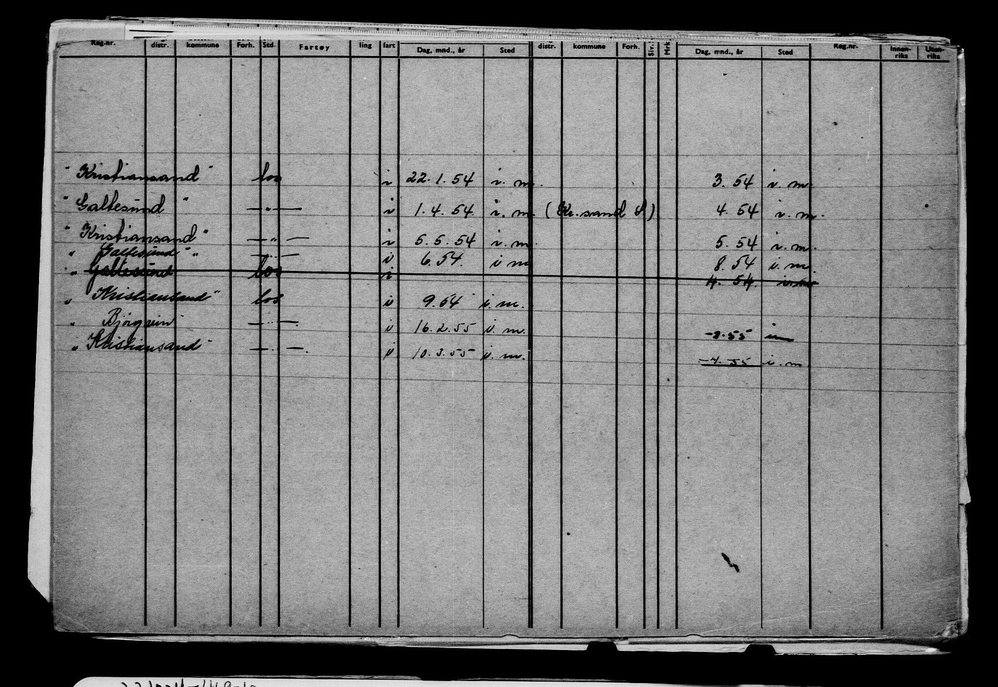 Direktoratet for sjømenn, AV/RA-S-3545/G/Gb/L0237: Hovedkort, 1924, s. 332