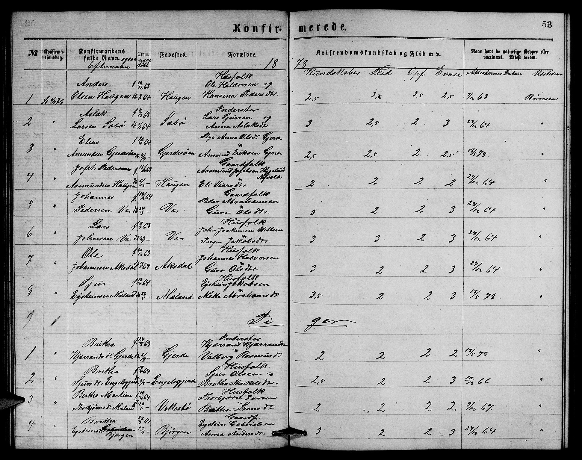 Etne sokneprestembete, AV/SAB-A-75001/H/Hab: Klokkerbok nr. B 3, 1867-1878, s. 53