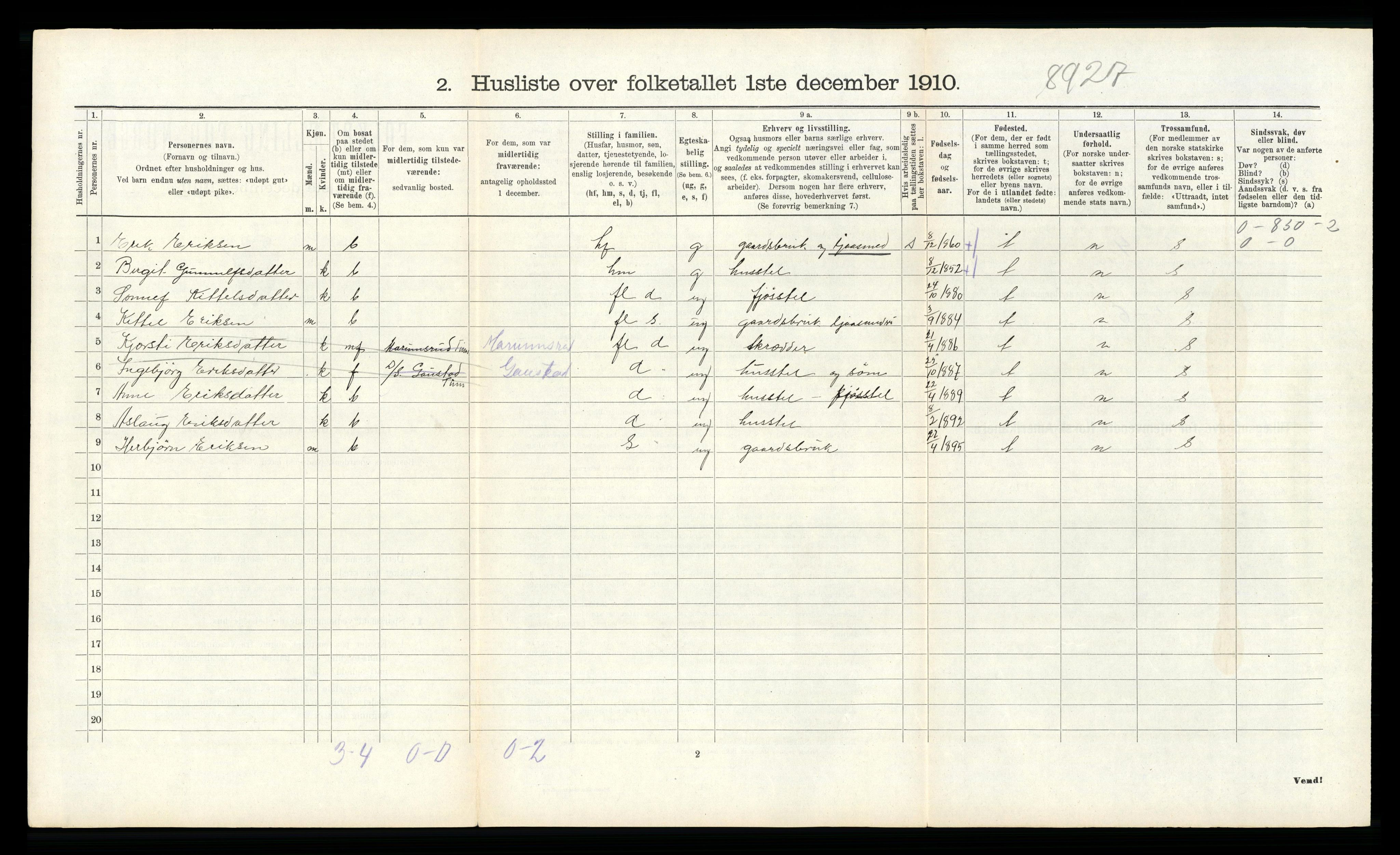 RA, Folketelling 1910 for 0826 Tinn herred, 1910, s. 252