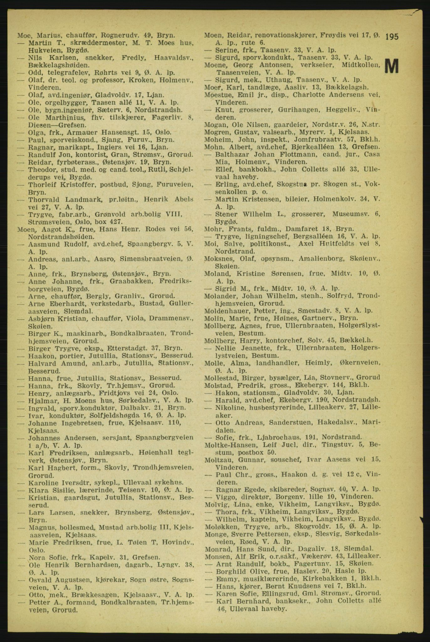 Aker adressebok/adressekalender, PUBL/001/A/004: Aker adressebok, 1929, s. 195