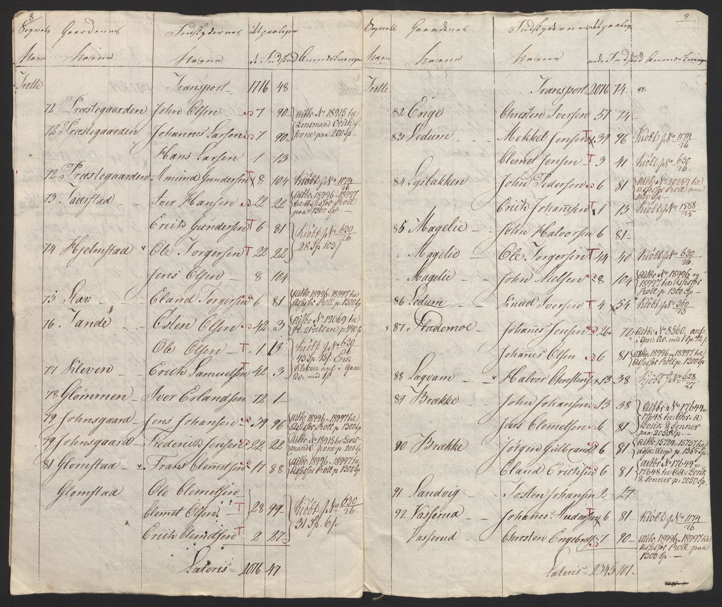 Sølvskatten 1816, NOBA/SOLVSKATTEN/A/L0015: Bind 16: Gudbrandsdalen fogderi, 1816-1818, s. 6