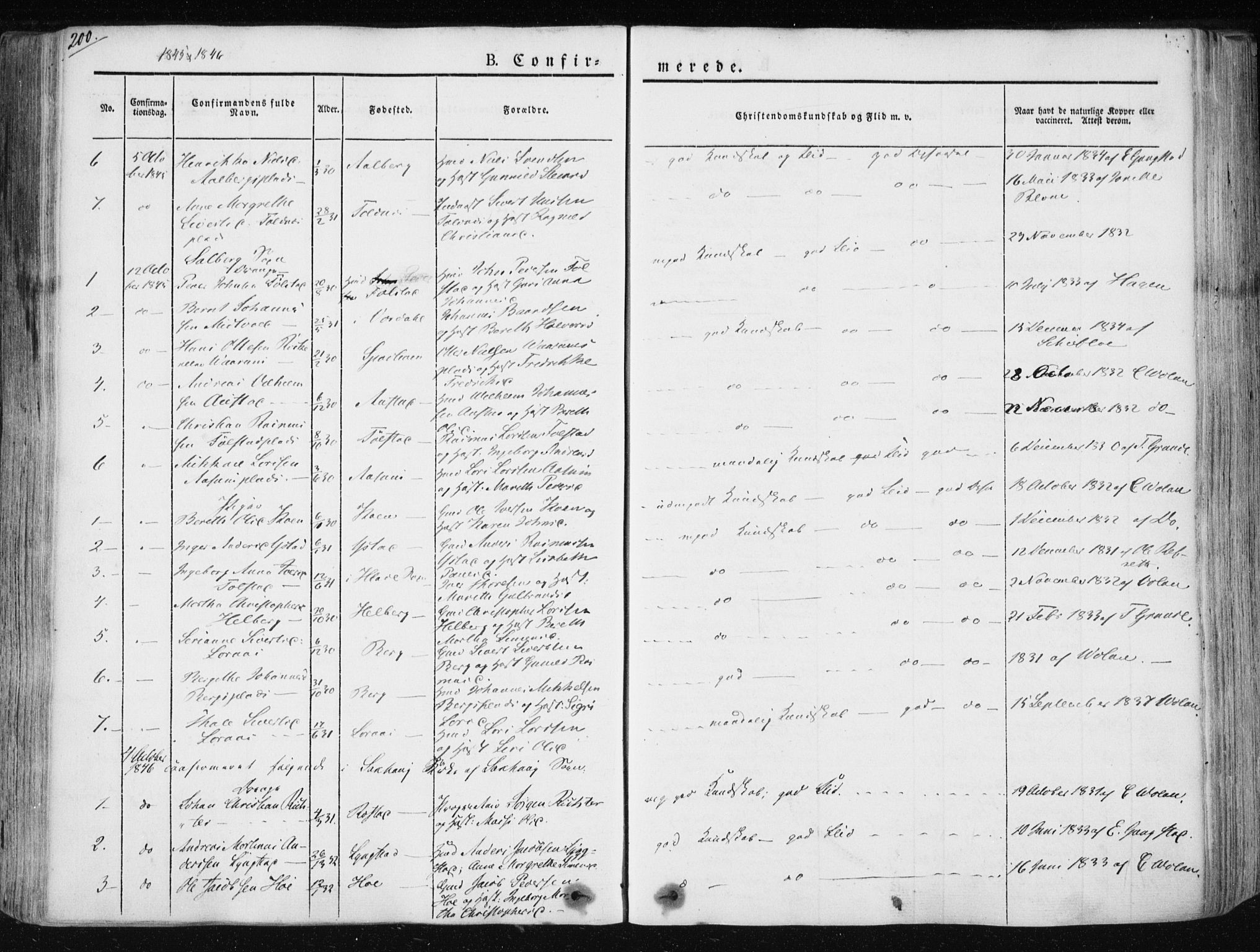 Ministerialprotokoller, klokkerbøker og fødselsregistre - Nord-Trøndelag, SAT/A-1458/730/L0280: Ministerialbok nr. 730A07 /1, 1840-1854, s. 200