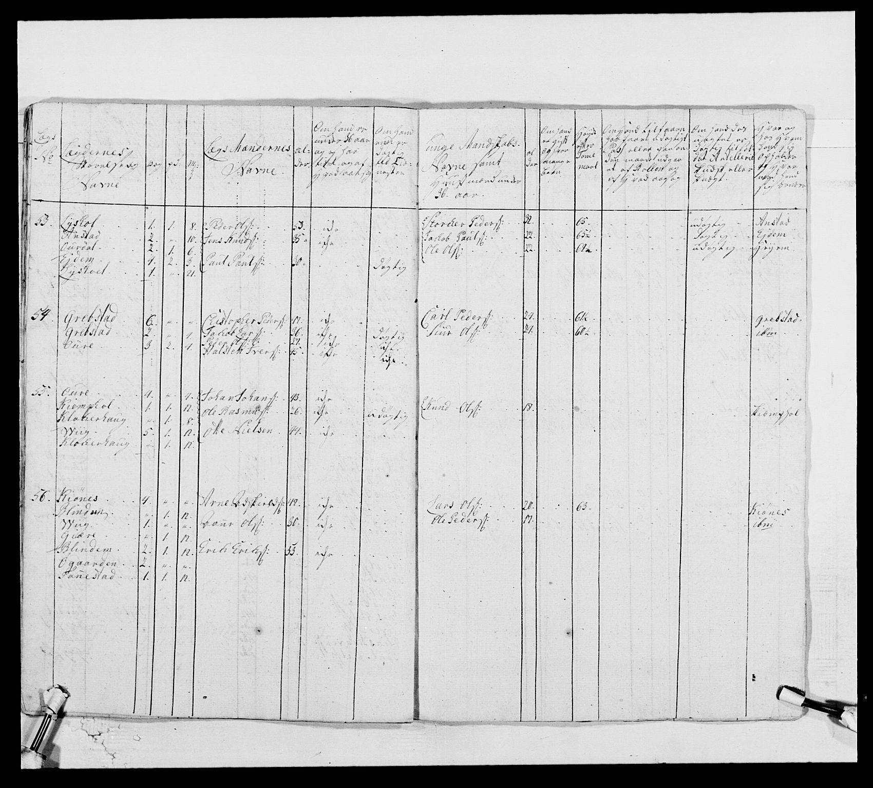 Kommanderende general (KG I) med Det norske krigsdirektorium, AV/RA-EA-5419/E/Ea/L0513: 2. Trondheimske regiment, 1765-1767, s. 465