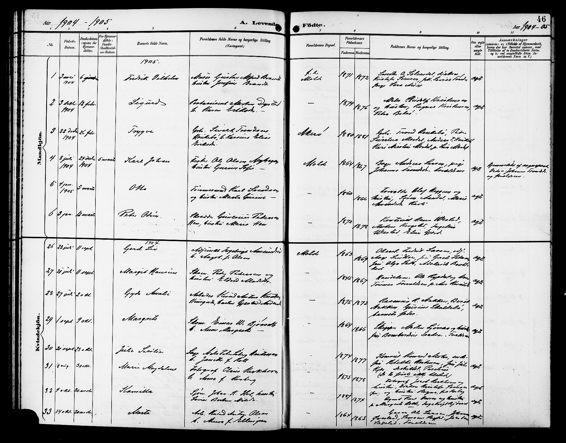 Ministerialprotokoller, klokkerbøker og fødselsregistre - Møre og Romsdal, SAT/A-1454/558/L0702: Klokkerbok nr. 558C03, 1894-1915, s. 46