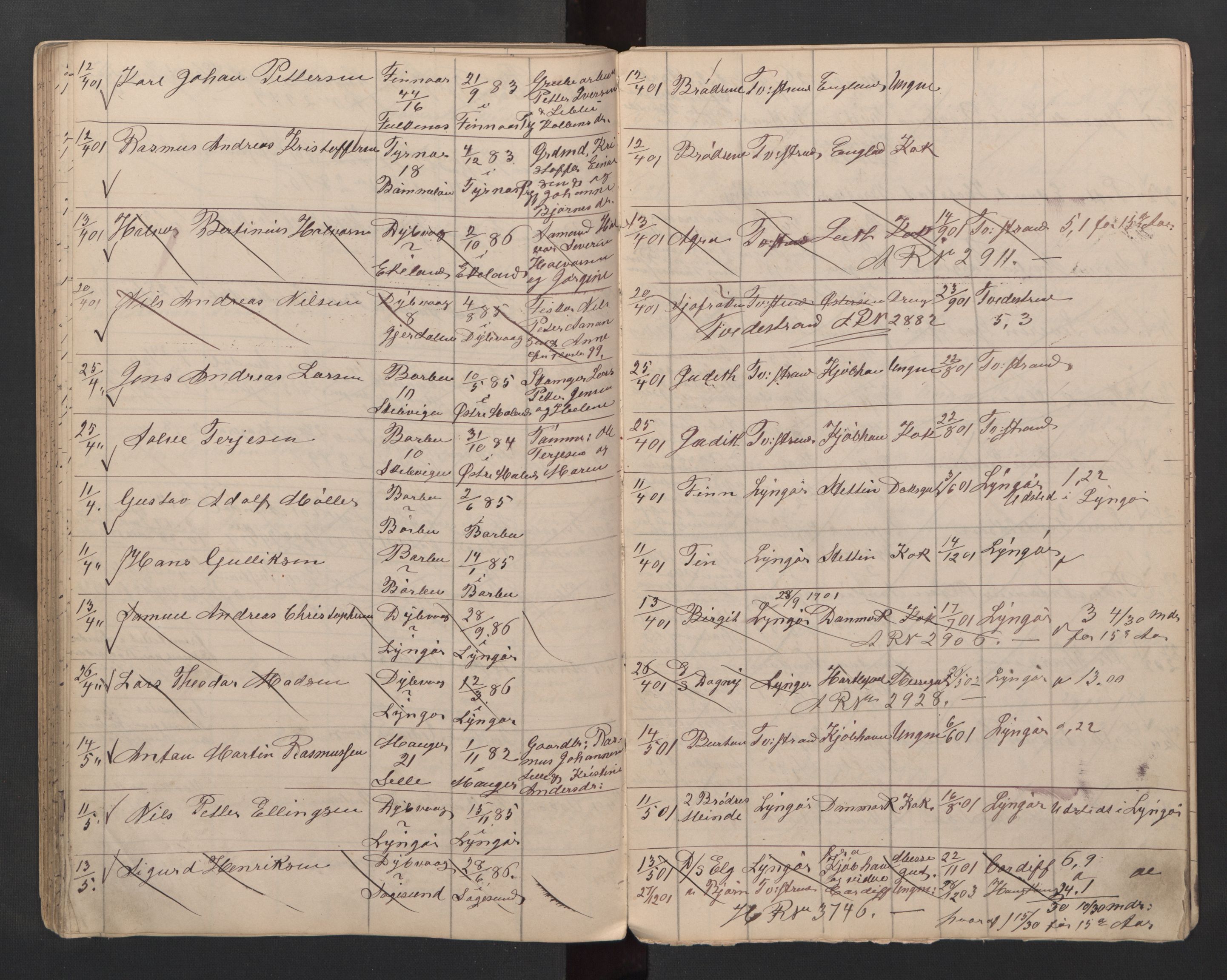 Tvedestrand mønstringskrets, AV/SAK-2031-0011/F/Fa/L0005: Annotasjonsliste med register, U-27, 1881-1903, s. 73