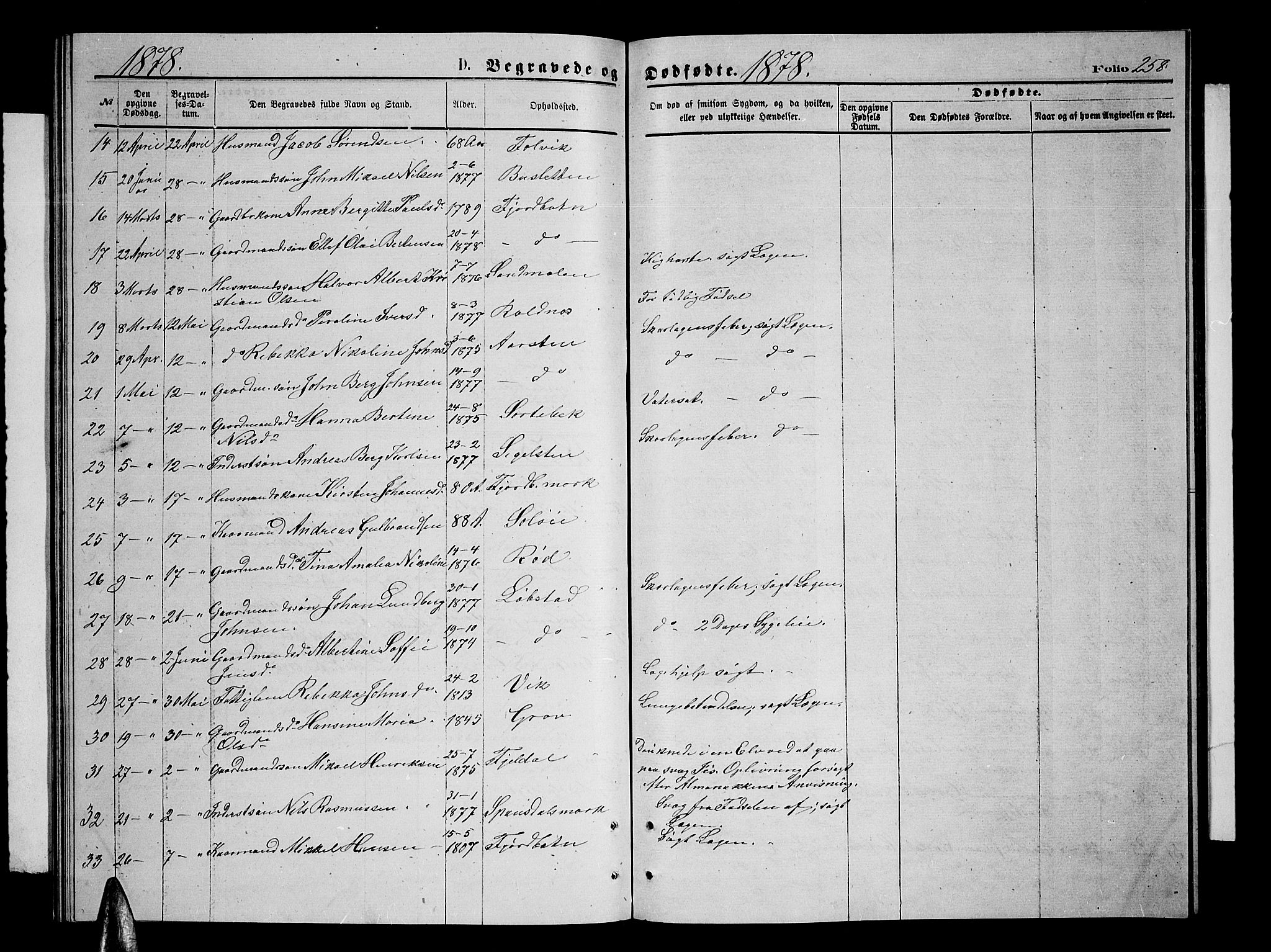 Ibestad sokneprestembete, AV/SATØ-S-0077/H/Ha/Hab/L0006klokker: Klokkerbok nr. 6, 1871-1879, s. 258
