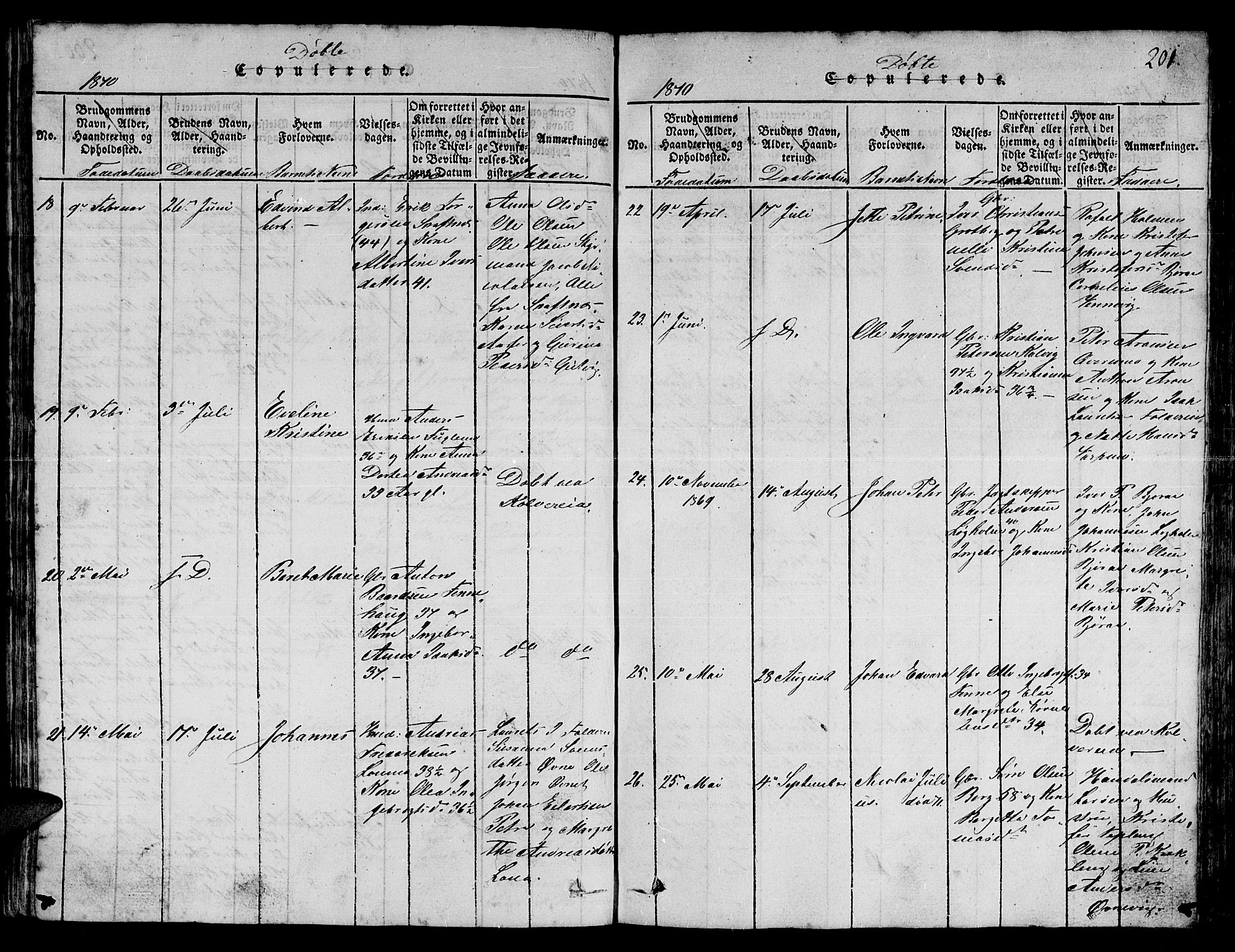 Ministerialprotokoller, klokkerbøker og fødselsregistre - Nord-Trøndelag, SAT/A-1458/780/L0648: Klokkerbok nr. 780C01 /3, 1815-1877, s. 201