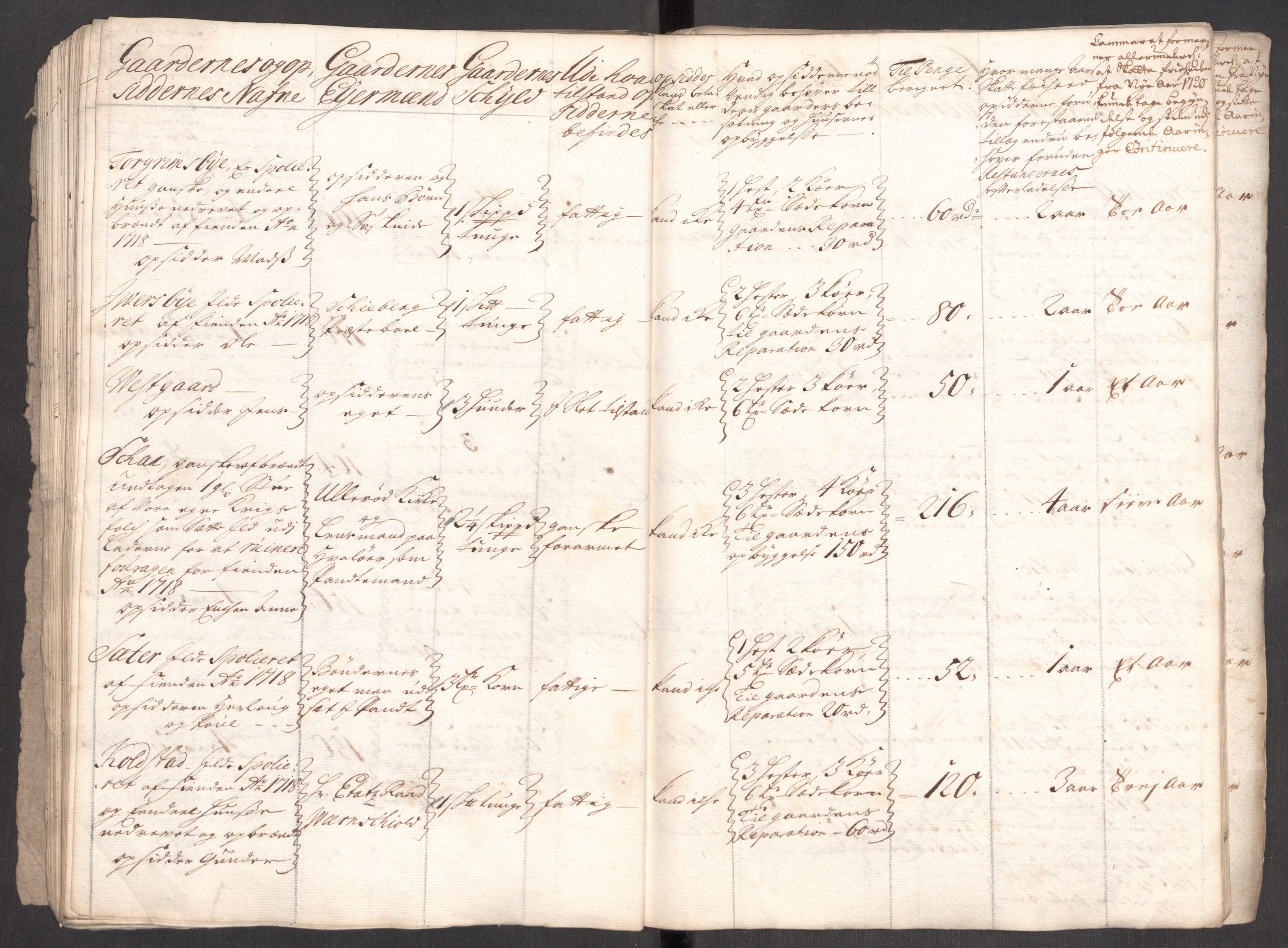 Rentekammeret inntil 1814, Realistisk ordnet avdeling, AV/RA-EA-4070/Ki/L0007: [S7]: Kommisjonsforretning over skader påført allmuen i Aker, Follo, Idd og Marker i 1716 og 1718. Kommisjonen nedsatt ved kongelig befaling 15.02.1719, 1716-1720, s. 300