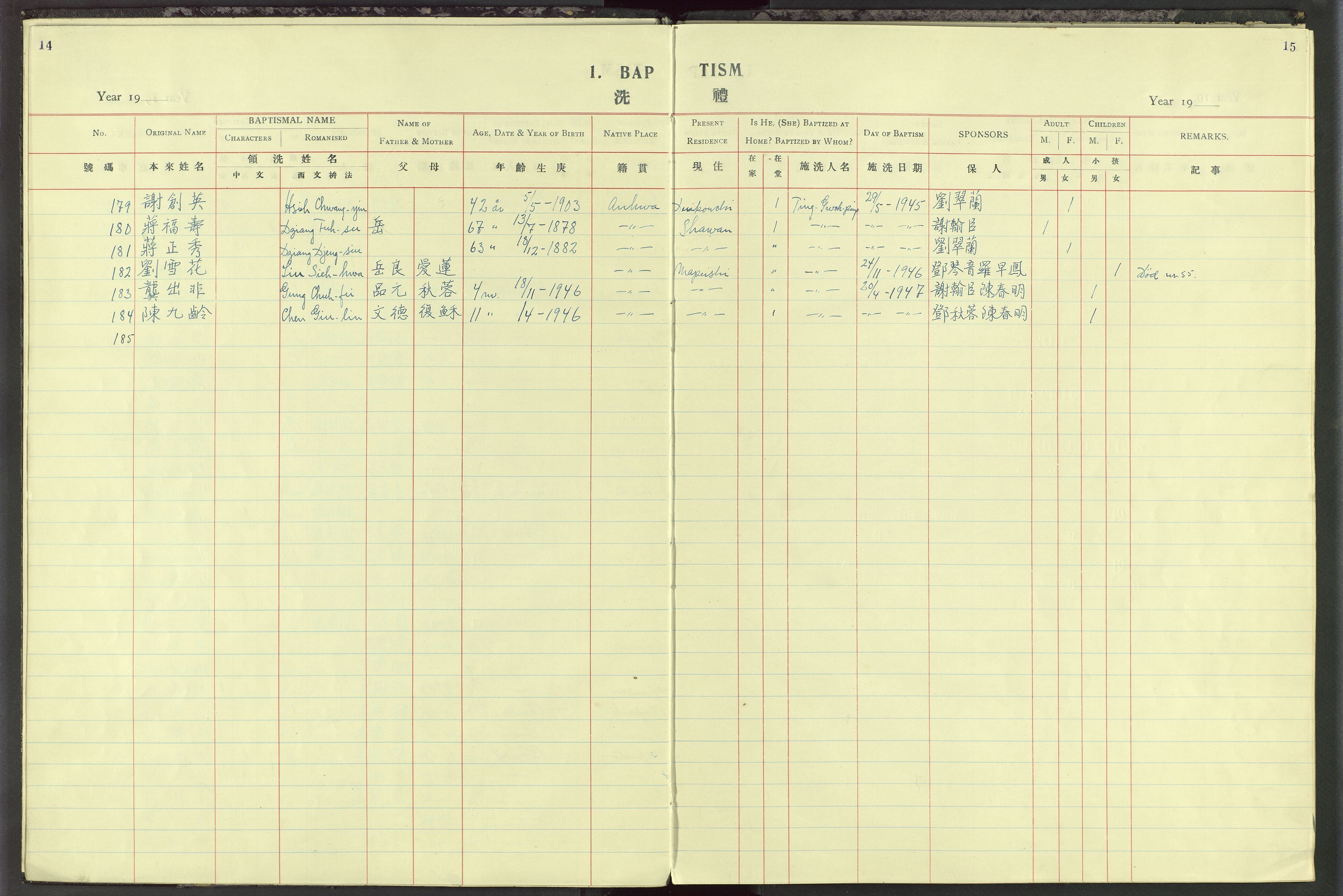 Det Norske Misjonsselskap - utland - Kina (Hunan), VID/MA-A-1065/Dm/L0077: Ministerialbok nr. 115, 1913-1947, s. 14-15