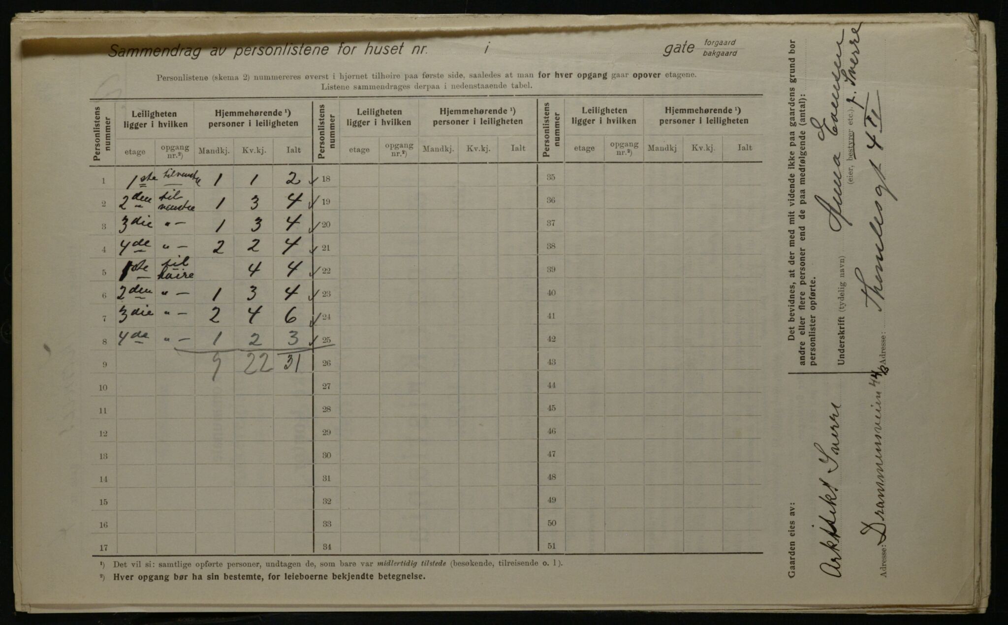 OBA, Kommunal folketelling 1.12.1923 for Kristiania, 1923, s. 120948