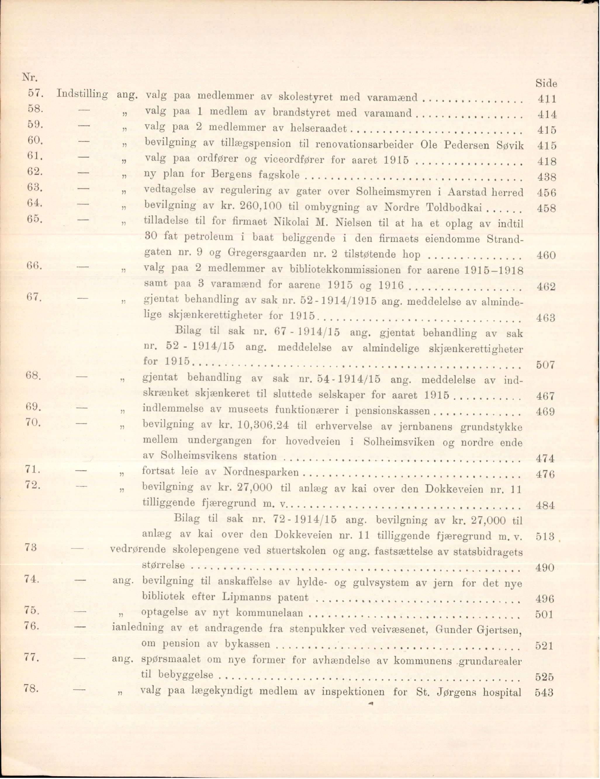 Bergen kommune. Formannskapet, BBA/A-0003/Ad/L0090: Bergens Kommuneforhandlinger, bind I, 1914-1915