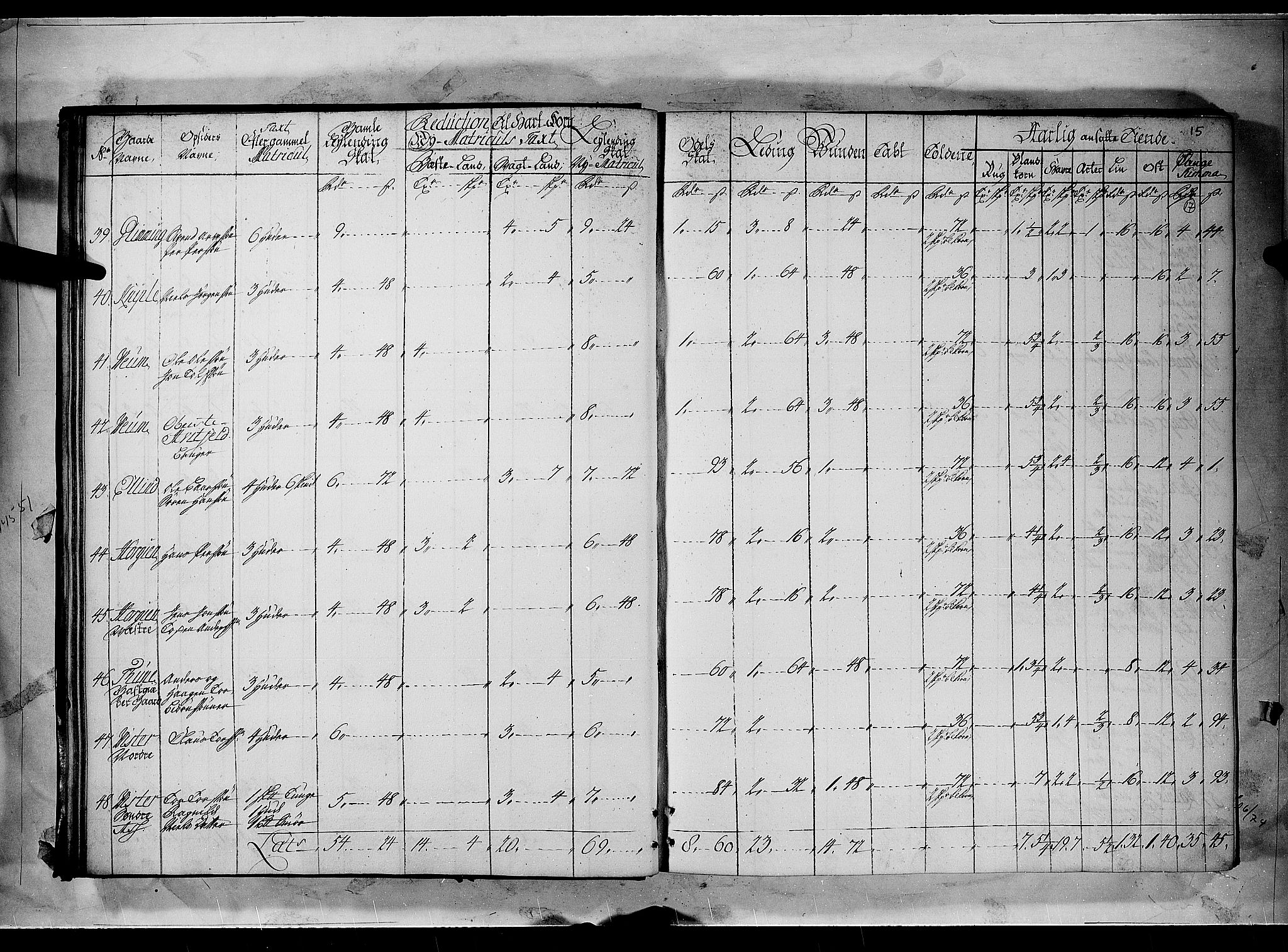 Rentekammeret inntil 1814, Realistisk ordnet avdeling, AV/RA-EA-4070/N/Nb/Nbf/L0096: Moss, Onsøy, Tune og Veme matrikkelprotokoll, 1723, s. 16b-17a