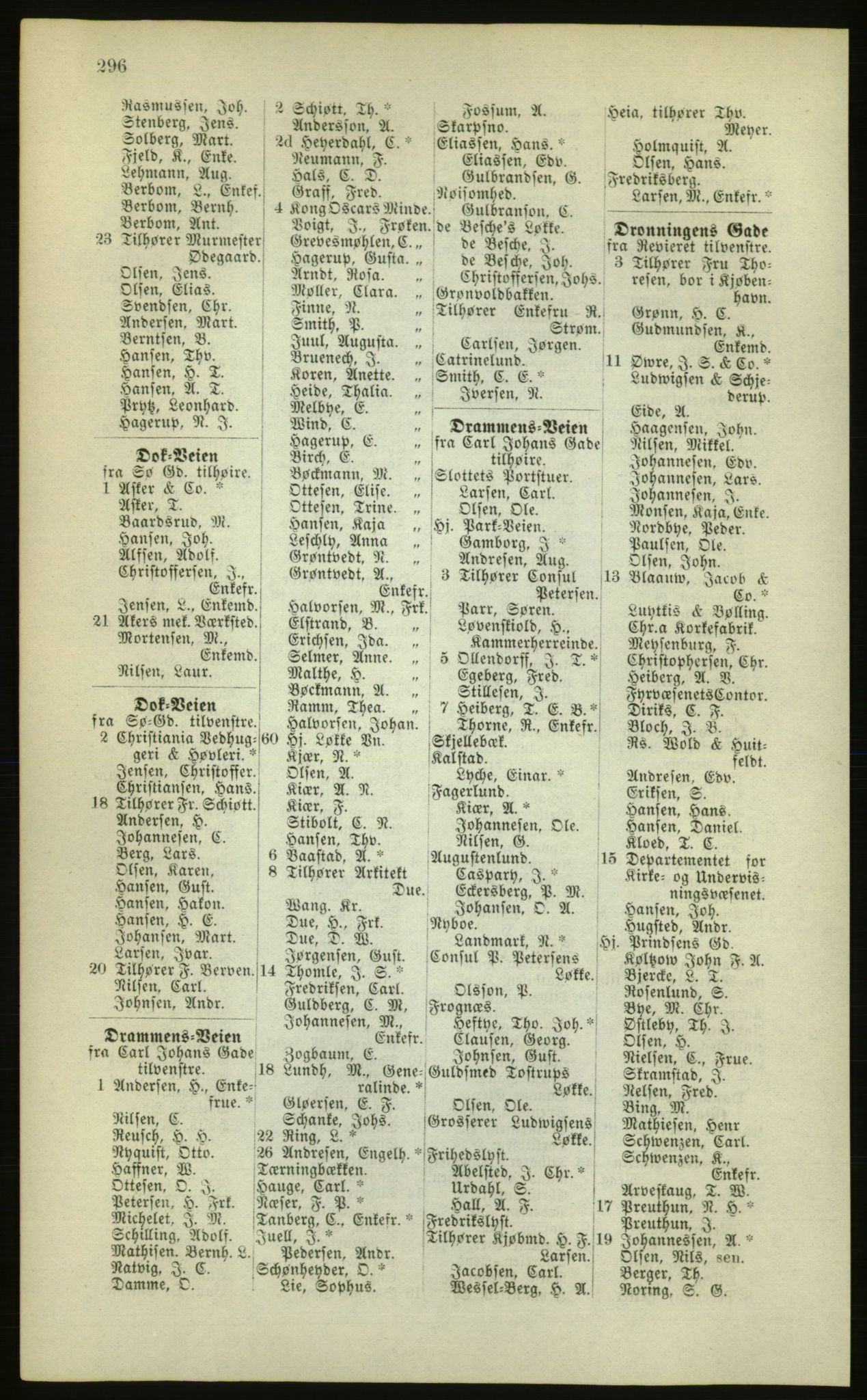 Kristiania/Oslo adressebok, PUBL/-, 1880, s. 296