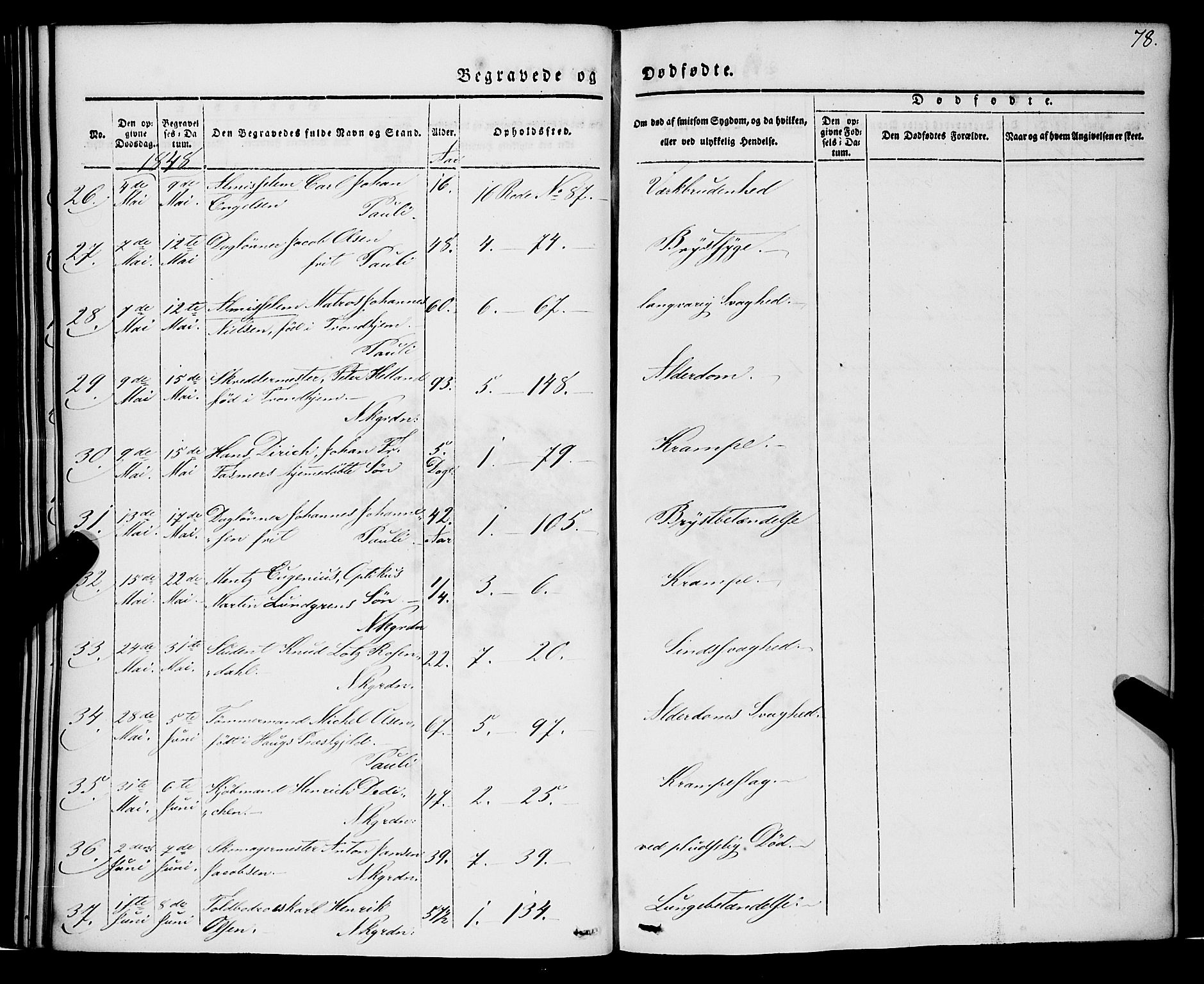 Nykirken Sokneprestembete, AV/SAB-A-77101/H/Haa/L0041: Ministerialbok nr. E 1, 1833-1850, s. 78