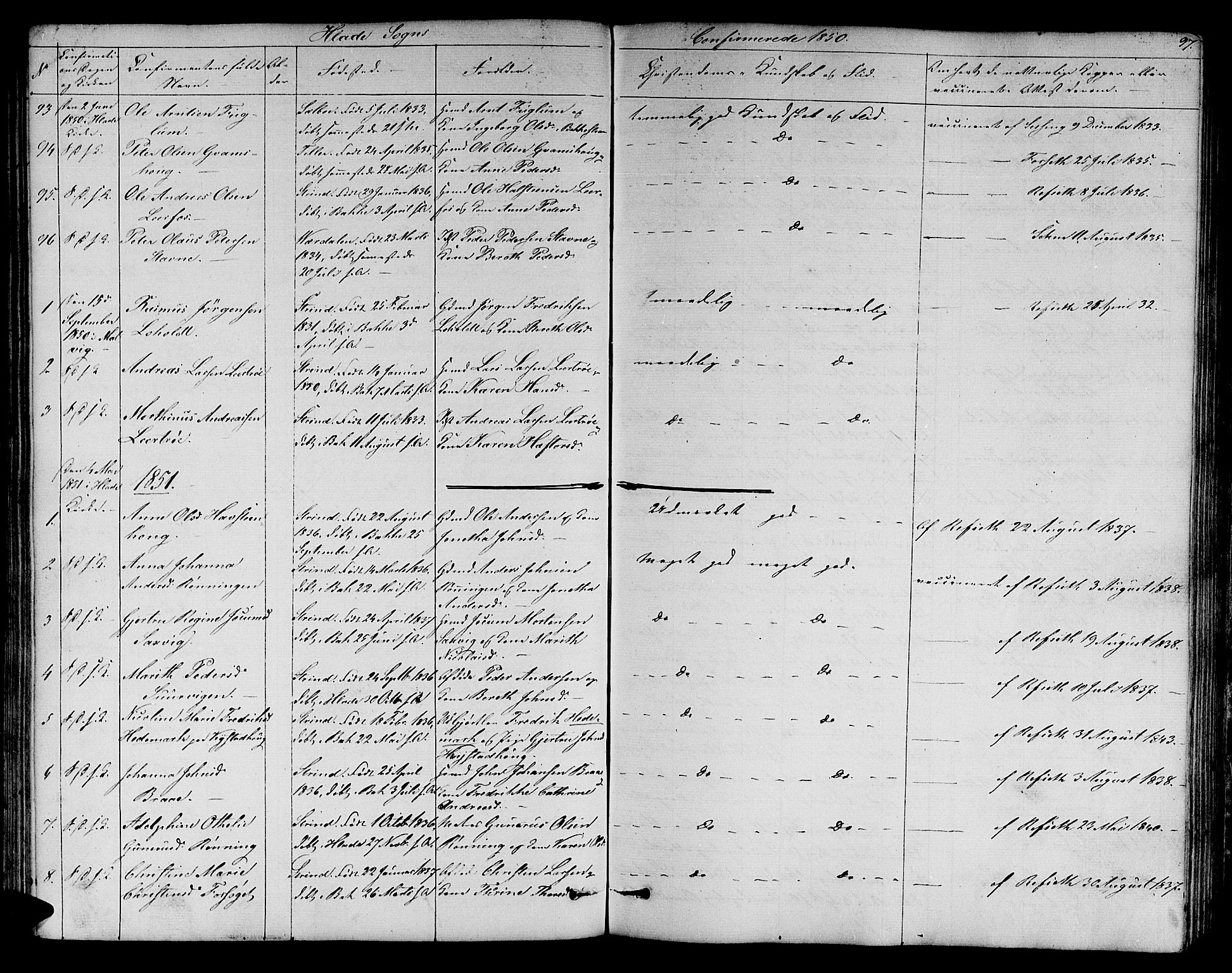 Ministerialprotokoller, klokkerbøker og fødselsregistre - Sør-Trøndelag, AV/SAT-A-1456/606/L0310: Klokkerbok nr. 606C06, 1850-1859, s. 97