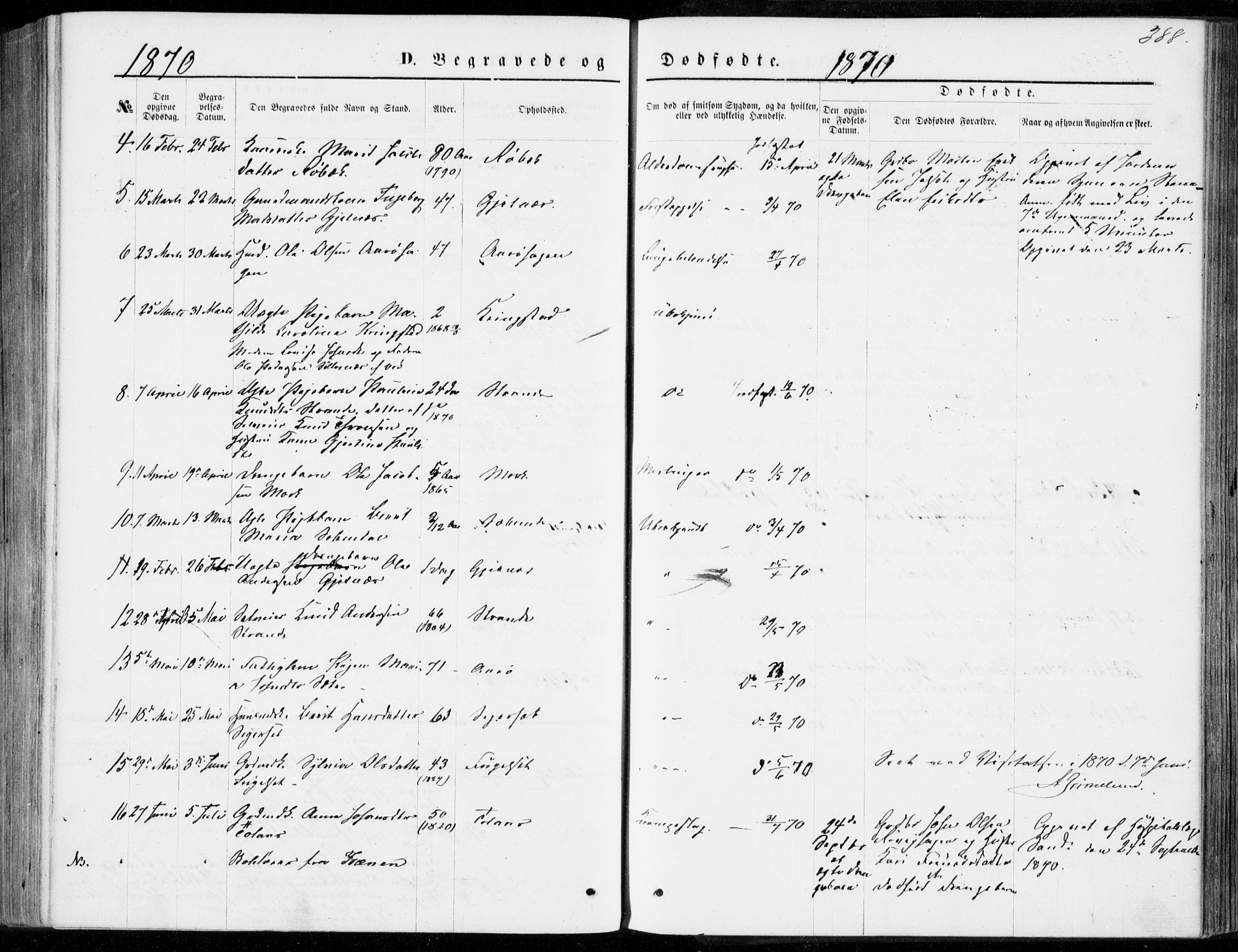 Ministerialprotokoller, klokkerbøker og fødselsregistre - Møre og Romsdal, AV/SAT-A-1454/555/L0655: Ministerialbok nr. 555A05, 1869-1886, s. 388