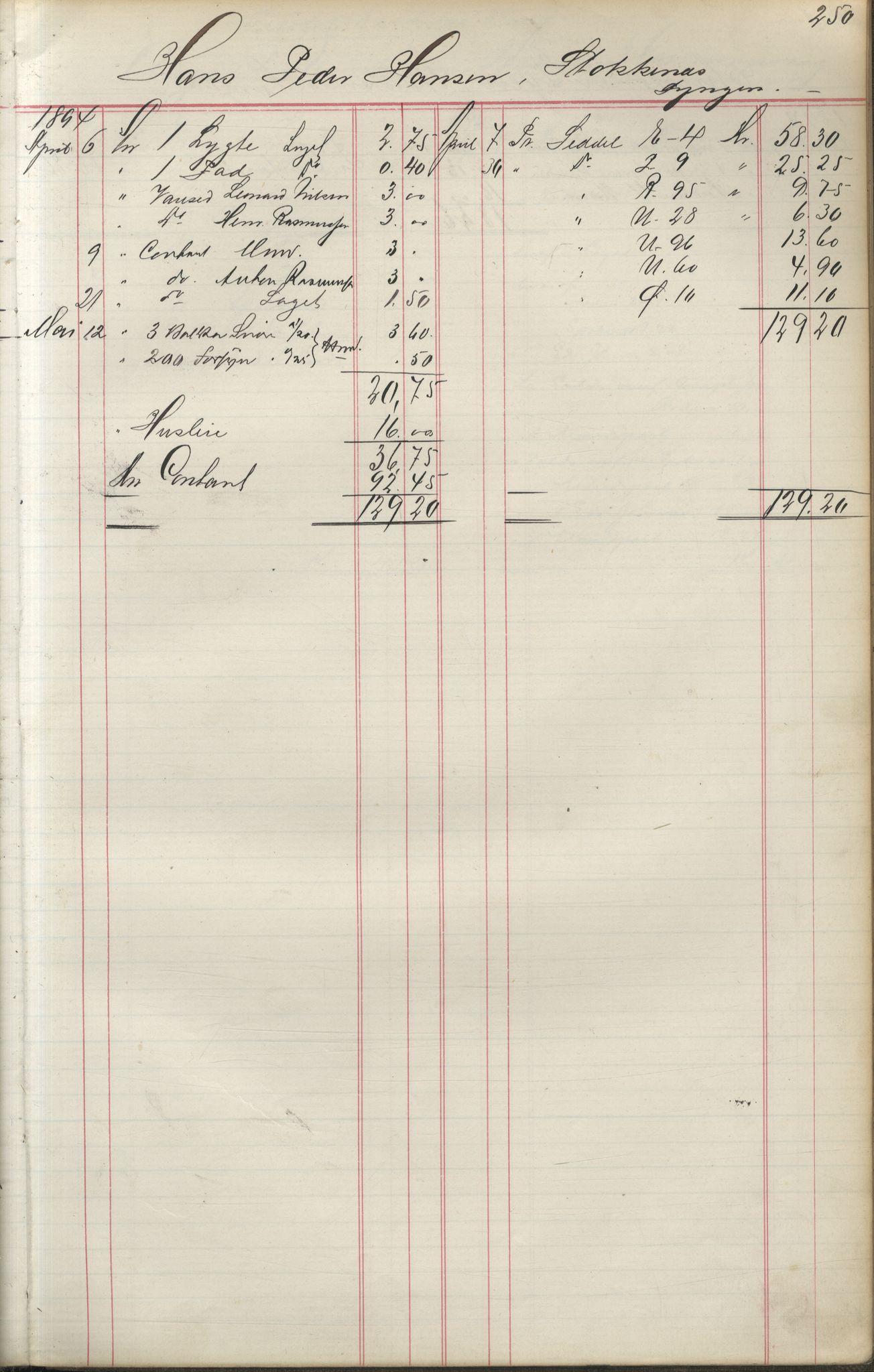 Brodtkorb handel A/S, VAMU/A-0001/F/Fa/L0004/0001: Kompanibøker. Utensogns / Compagnibog for Udensogns Fiskere No 15. Fra A - H, 1882-1895, s. 250