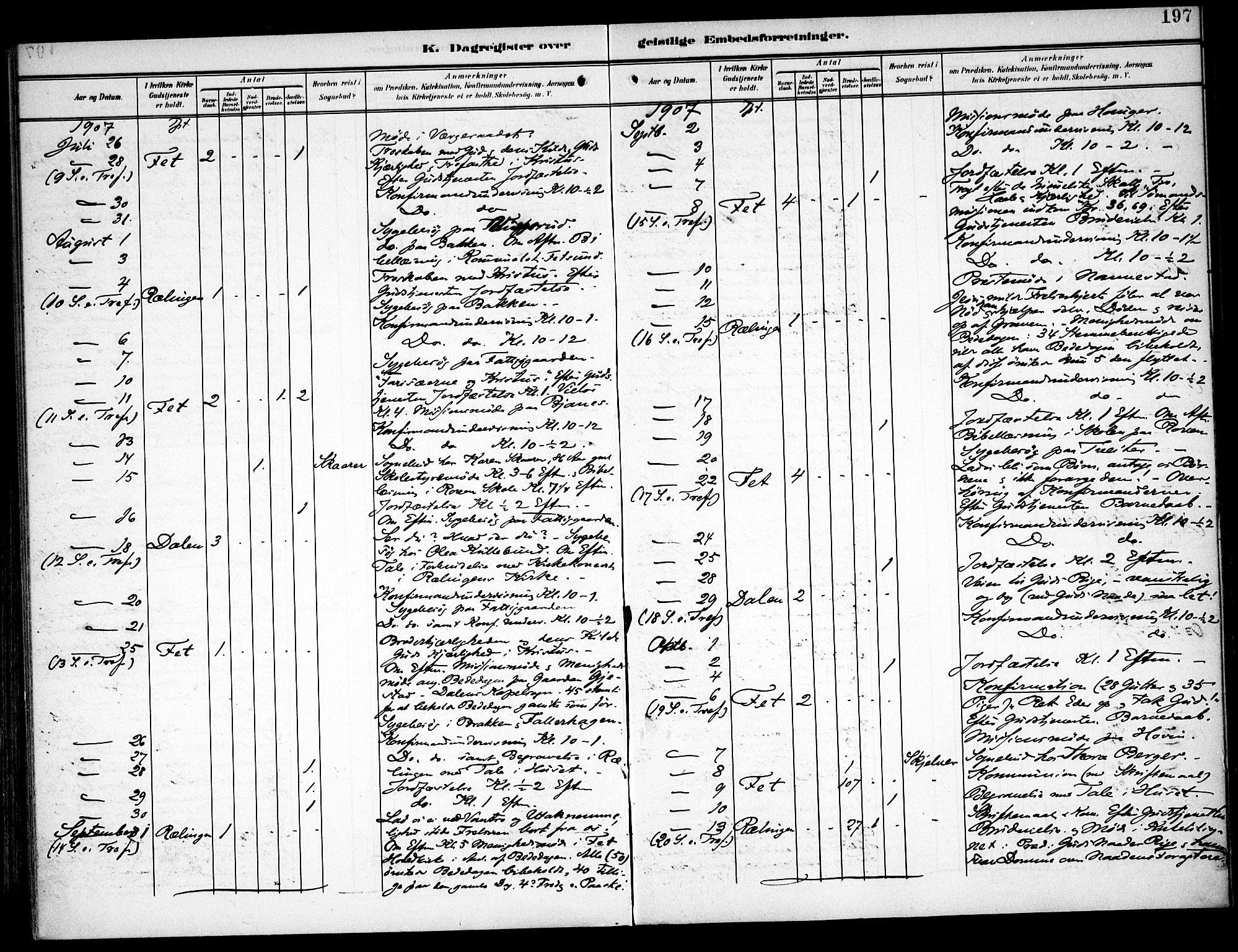 Fet prestekontor Kirkebøker, AV/SAO-A-10370a/F/Fa/L0016: Ministerialbok nr. I 16, 1905-1914, s. 197