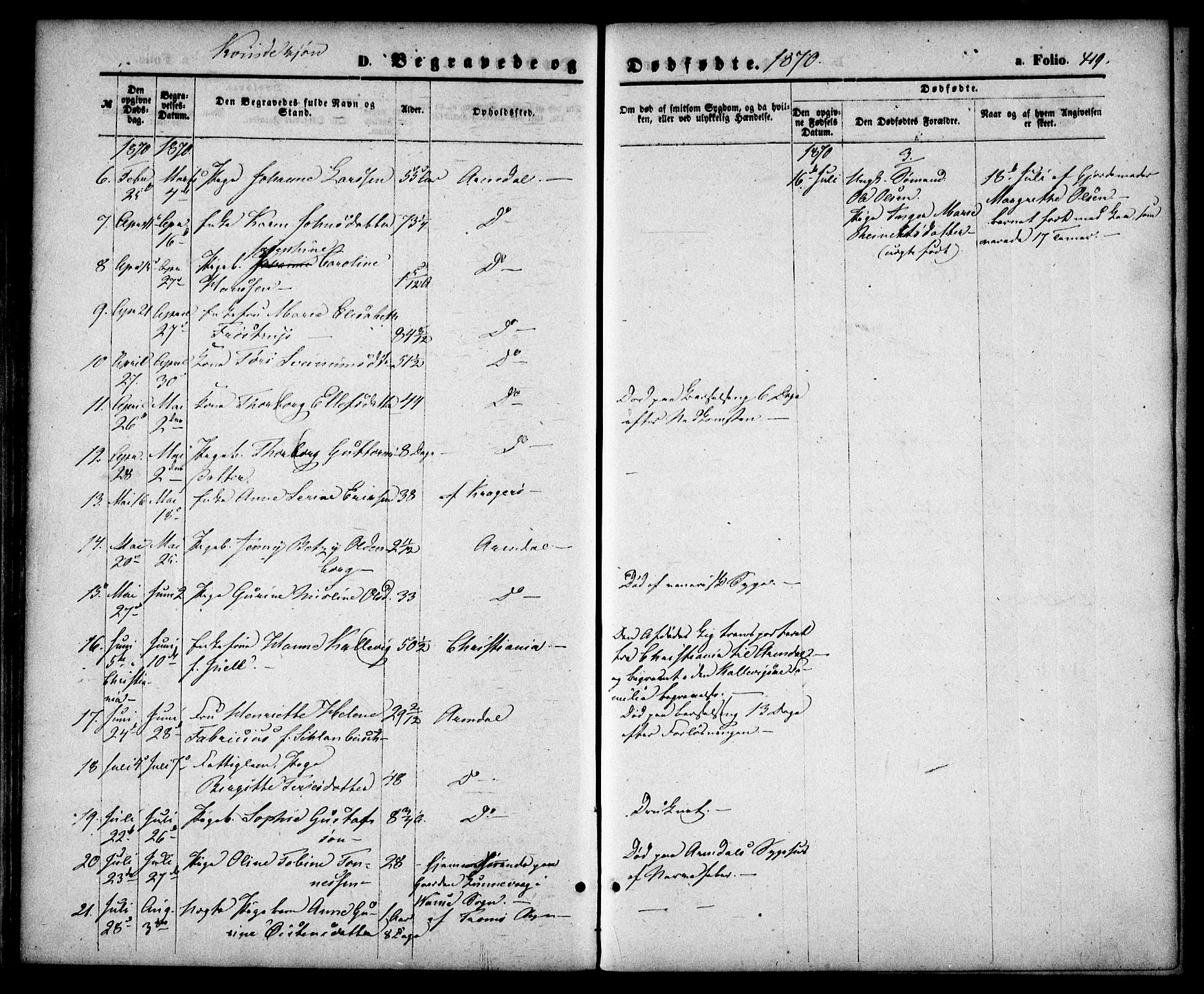 Arendal sokneprestkontor, Trefoldighet, AV/SAK-1111-0040/F/Fa/L0007: Ministerialbok nr. A 7, 1868-1878, s. 419