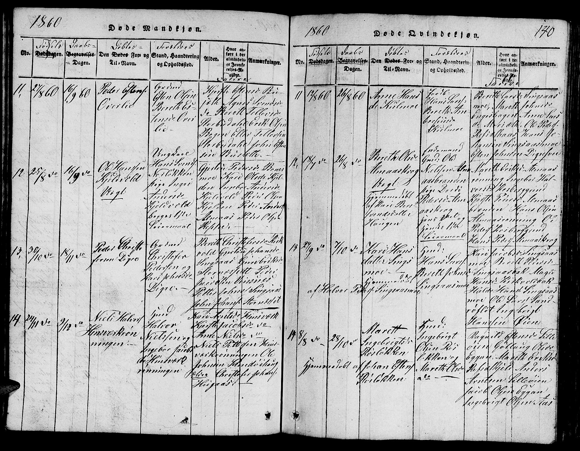 Ministerialprotokoller, klokkerbøker og fødselsregistre - Sør-Trøndelag, SAT/A-1456/688/L1026: Klokkerbok nr. 688C01, 1817-1860, s. 140