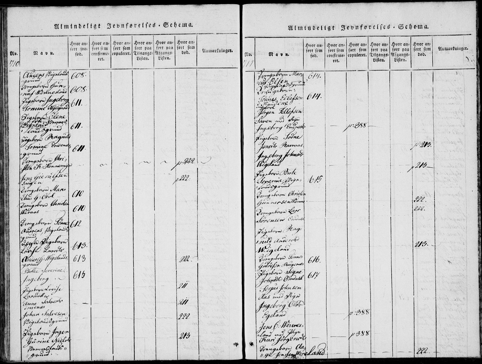 Vennesla sokneprestkontor, AV/SAK-1111-0045/Fa/Fab/L0003: Ministerialbok nr. A 3, 1820-1834, s. 710-711