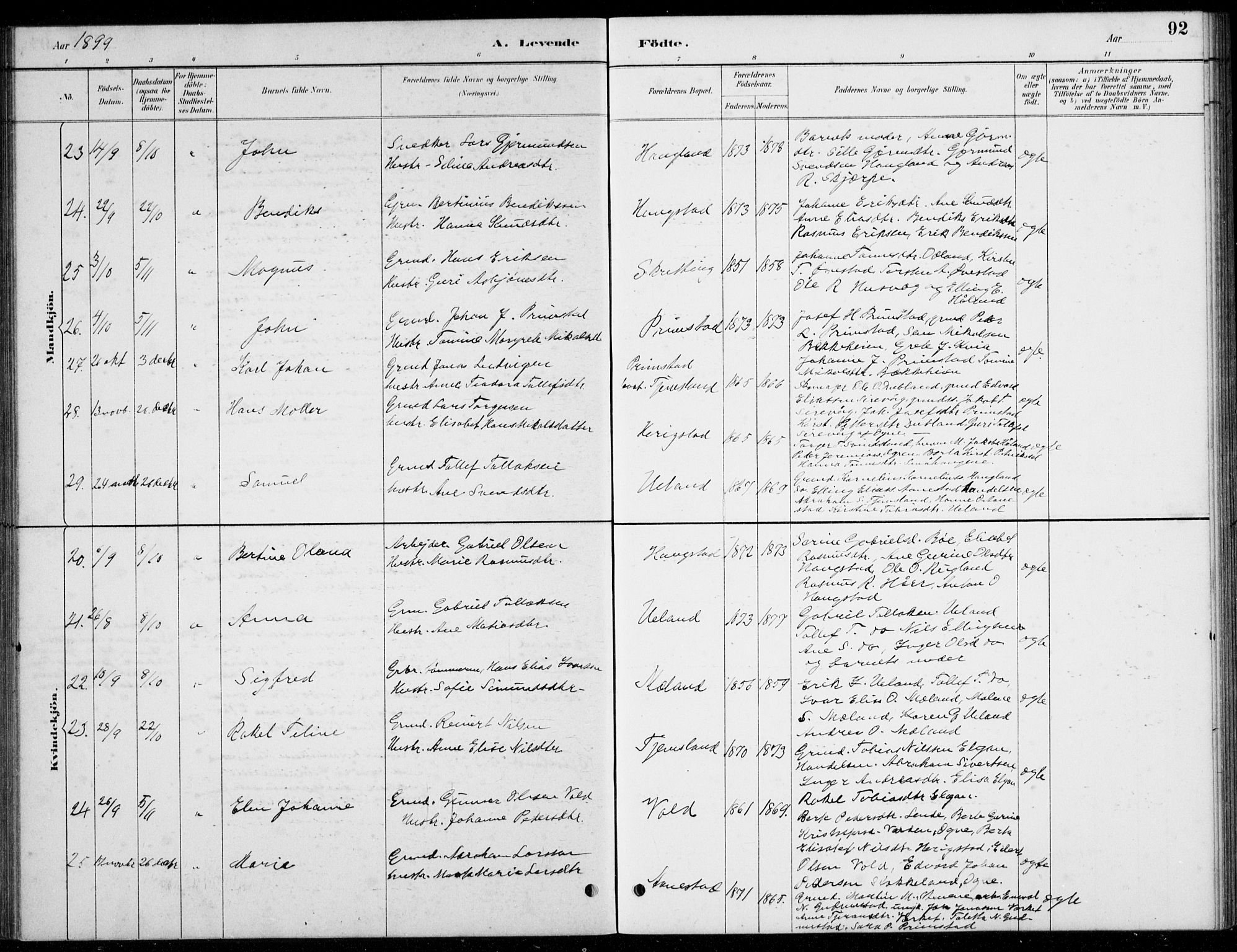 Hå sokneprestkontor, AV/SAST-A-101801/001/30BB/L0004: Klokkerbok nr. B 4, 1883-1899, s. 92