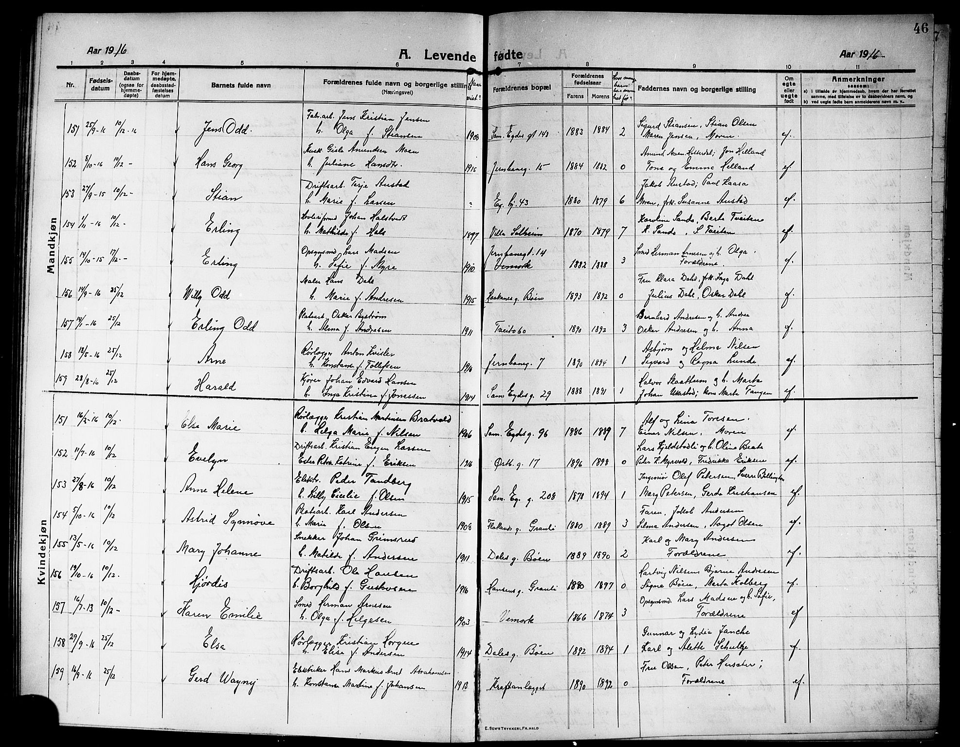 Rjukan kirkebøker, AV/SAKO-A-294/G/Ga/L0002: Klokkerbok nr. 2, 1913-1920, s. 46