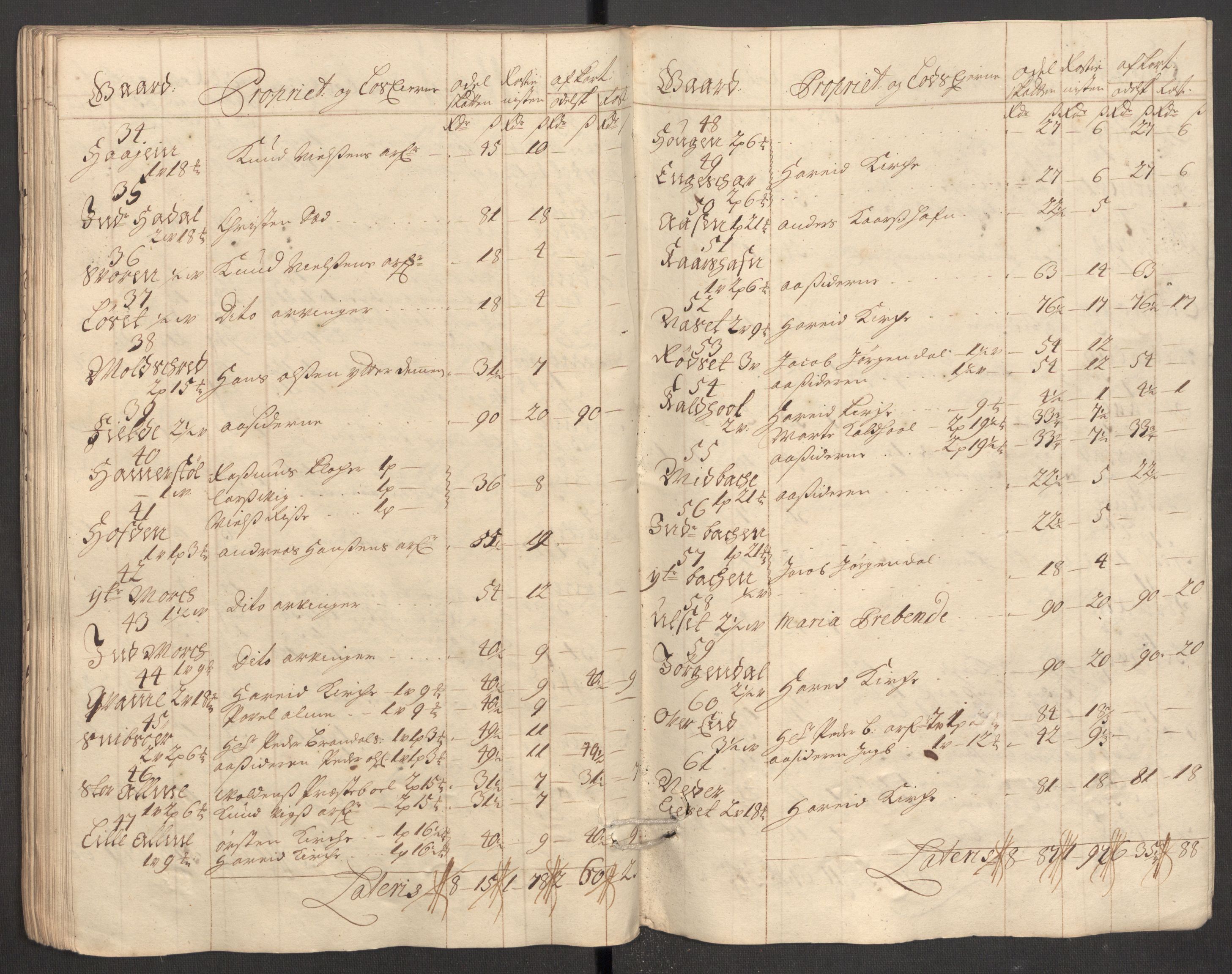 Rentekammeret inntil 1814, Reviderte regnskaper, Fogderegnskap, AV/RA-EA-4092/R54/L3561: Fogderegnskap Sunnmøre, 1706-1707, s. 315