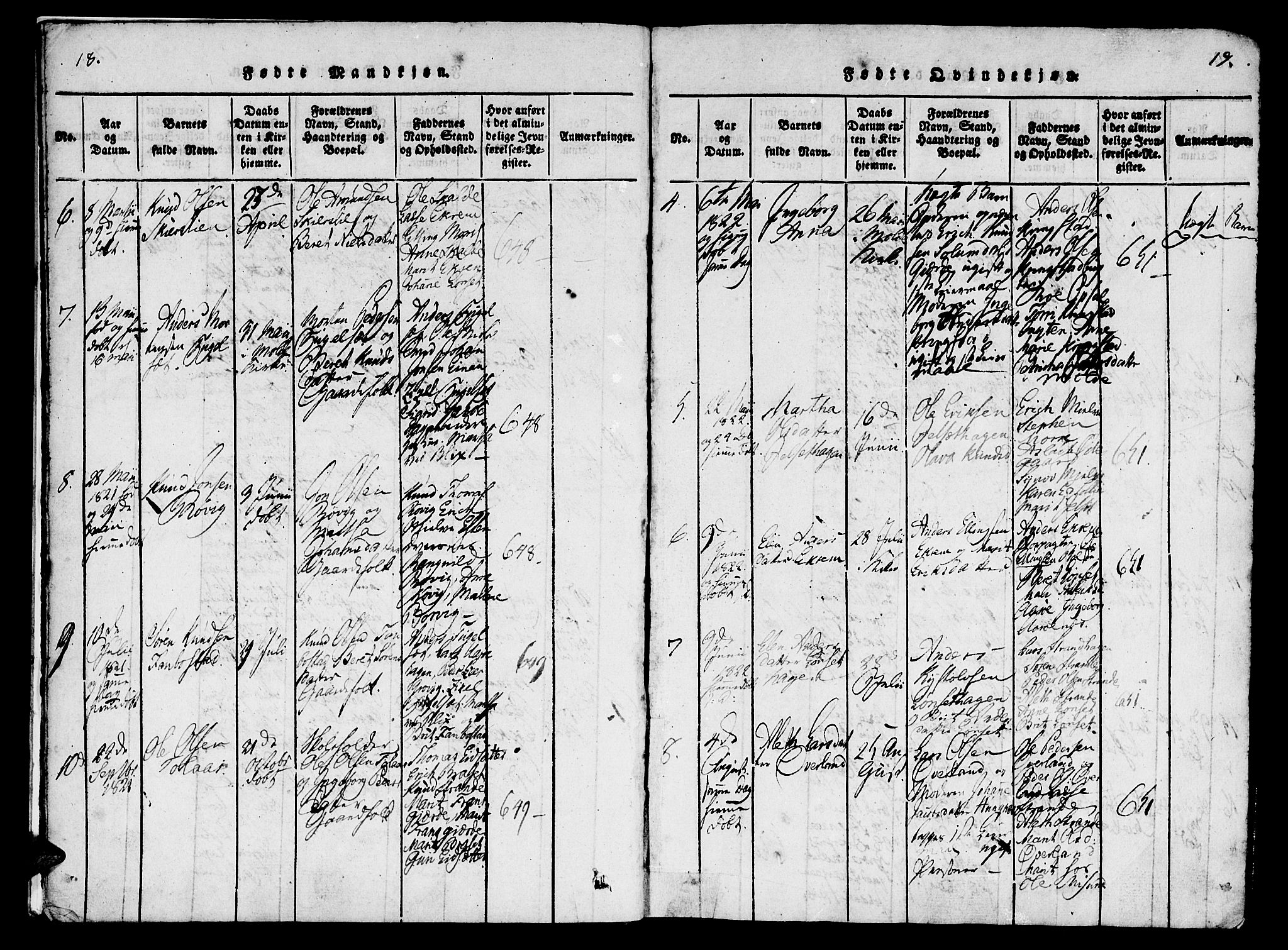Ministerialprotokoller, klokkerbøker og fødselsregistre - Møre og Romsdal, SAT/A-1454/555/L0652: Ministerialbok nr. 555A03, 1817-1843, s. 18-19