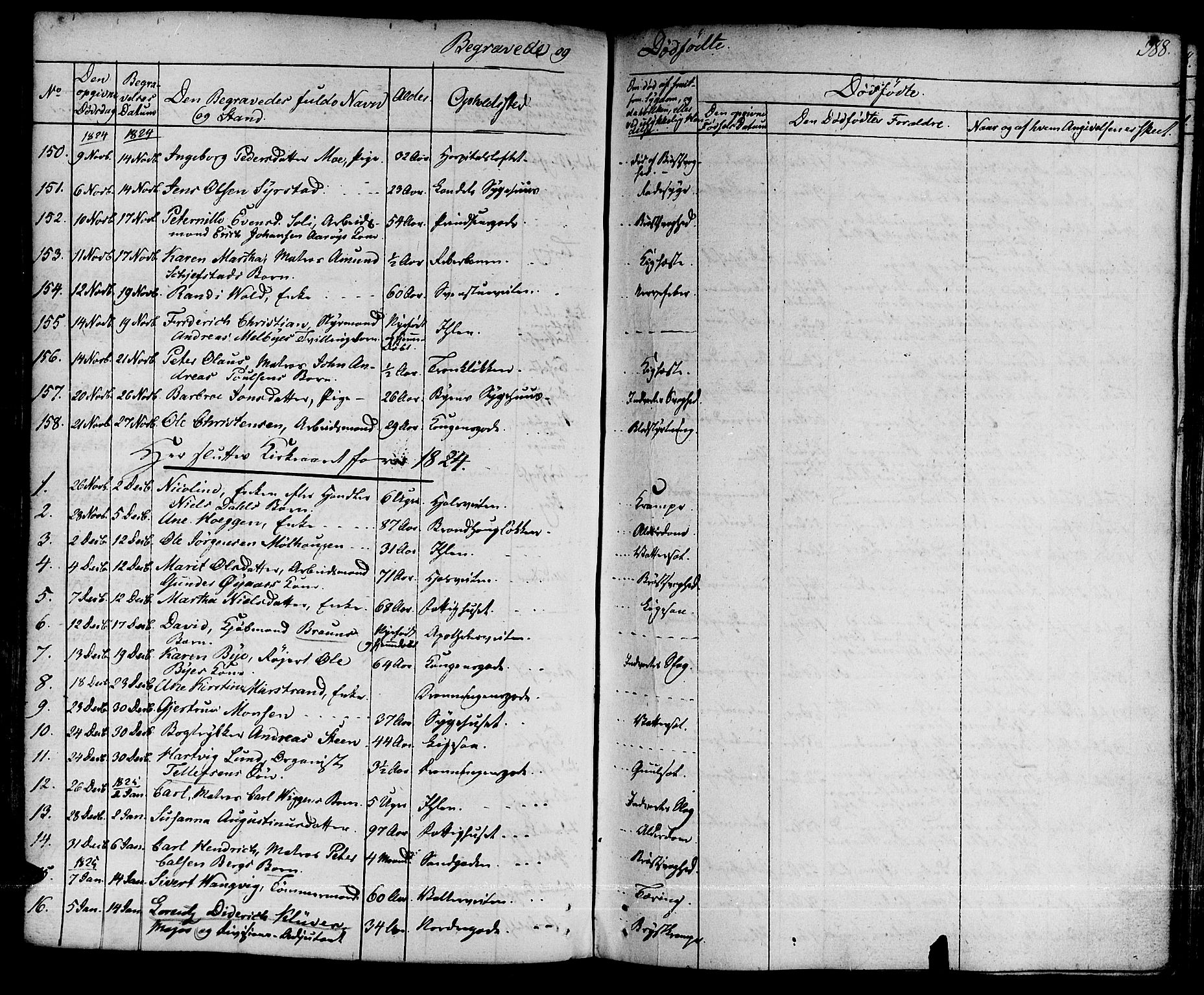 Ministerialprotokoller, klokkerbøker og fødselsregistre - Sør-Trøndelag, AV/SAT-A-1456/601/L0045: Ministerialbok nr. 601A13, 1821-1831, s. 388