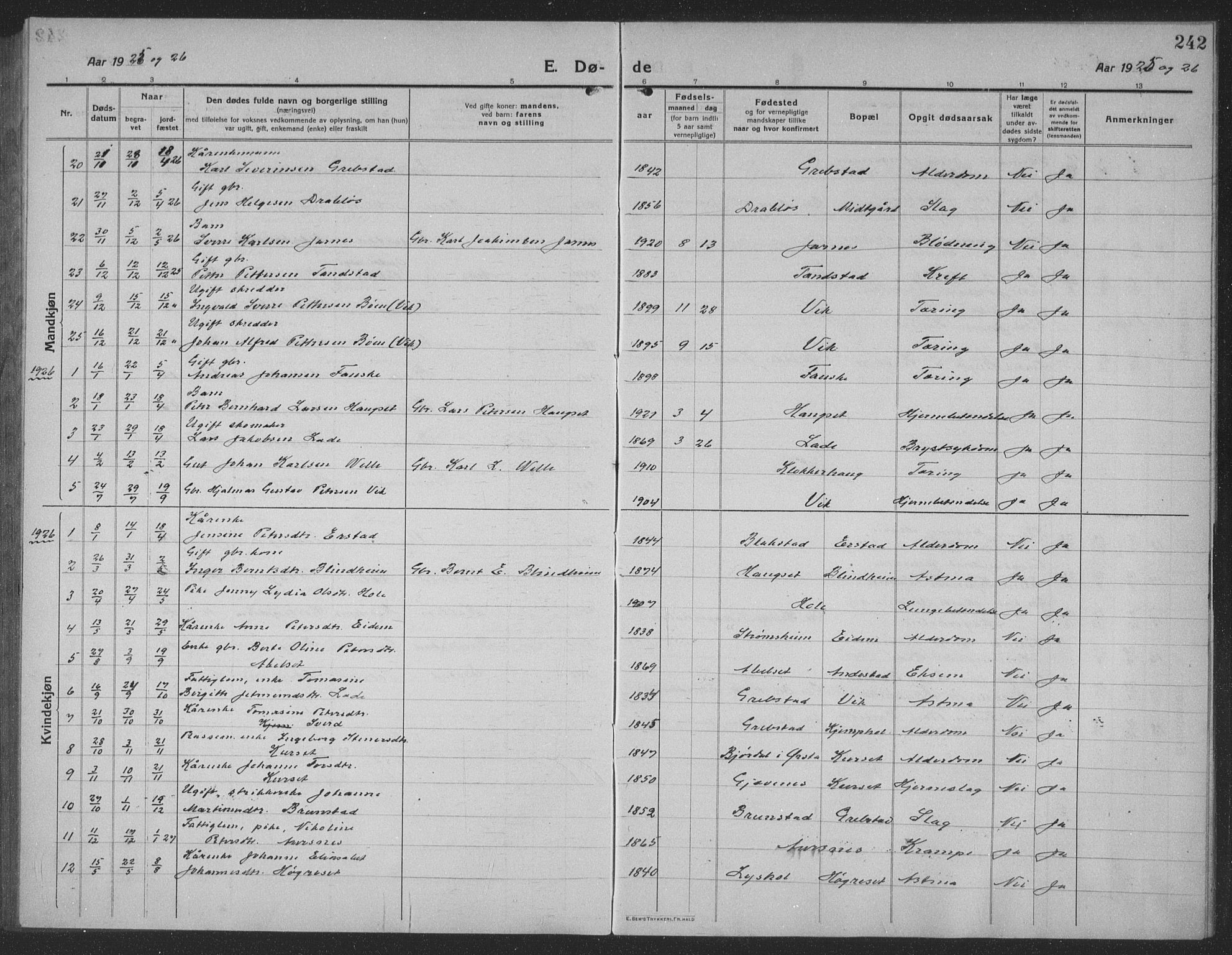 Ministerialprotokoller, klokkerbøker og fødselsregistre - Møre og Romsdal, AV/SAT-A-1454/523/L0342: Klokkerbok nr. 523C05, 1916-1937, s. 242