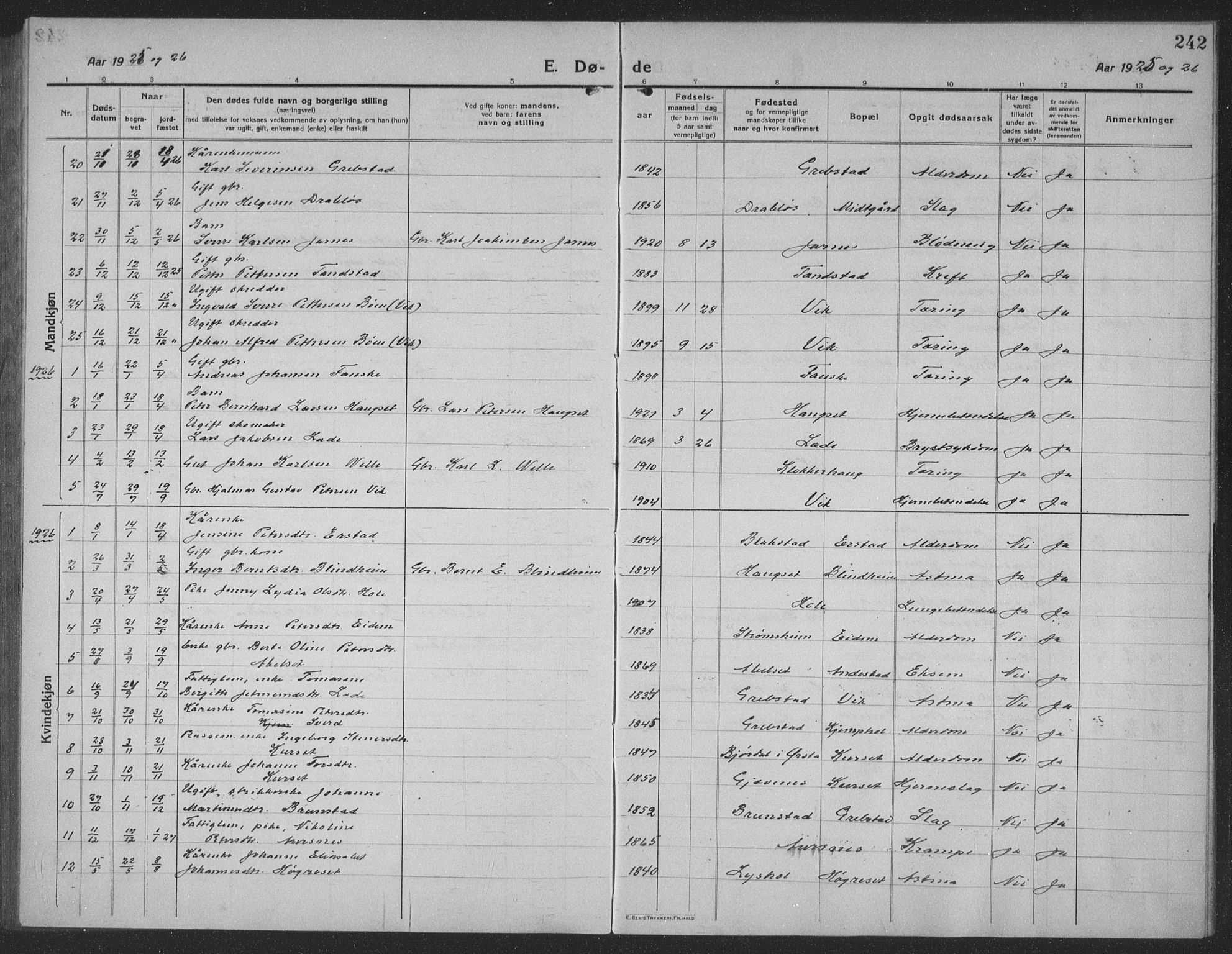 Ministerialprotokoller, klokkerbøker og fødselsregistre - Møre og Romsdal, SAT/A-1454/523/L0342: Klokkerbok nr. 523C05, 1916-1937, s. 242