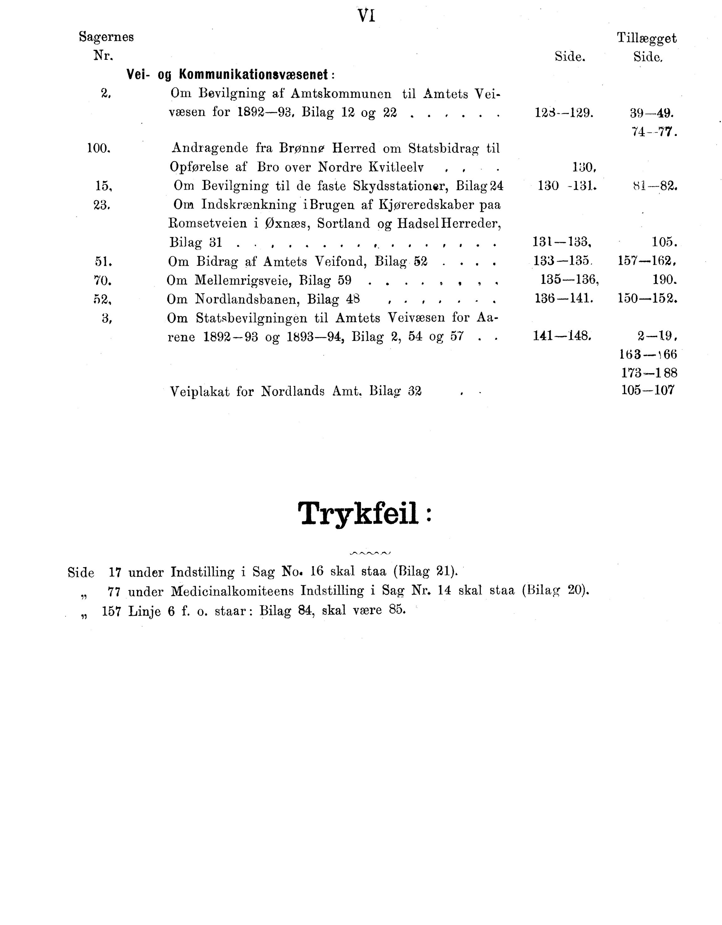 Nordland Fylkeskommune. Fylkestinget, AIN/NFK-17/176/A/Ac/L0016: Fylkestingsforhandlinger 1891-1893, 1891-1893