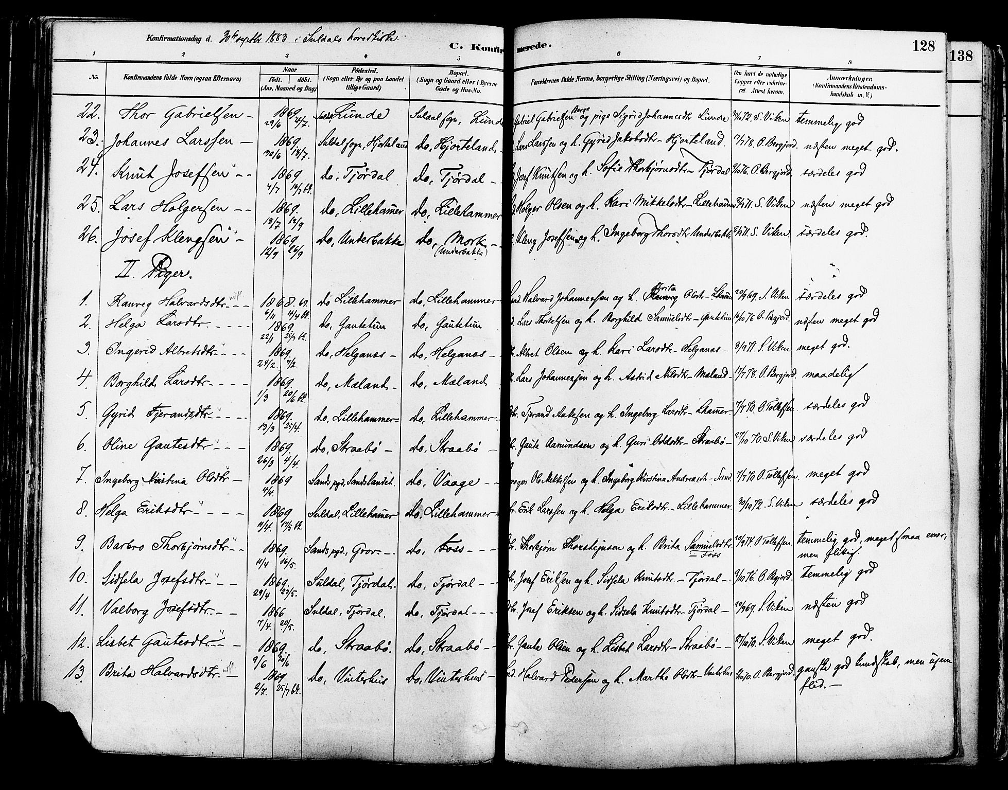 Suldal sokneprestkontor, AV/SAST-A-101845/01/IV/L0011: Ministerialbok nr. A 11, 1878-1900, s. 128
