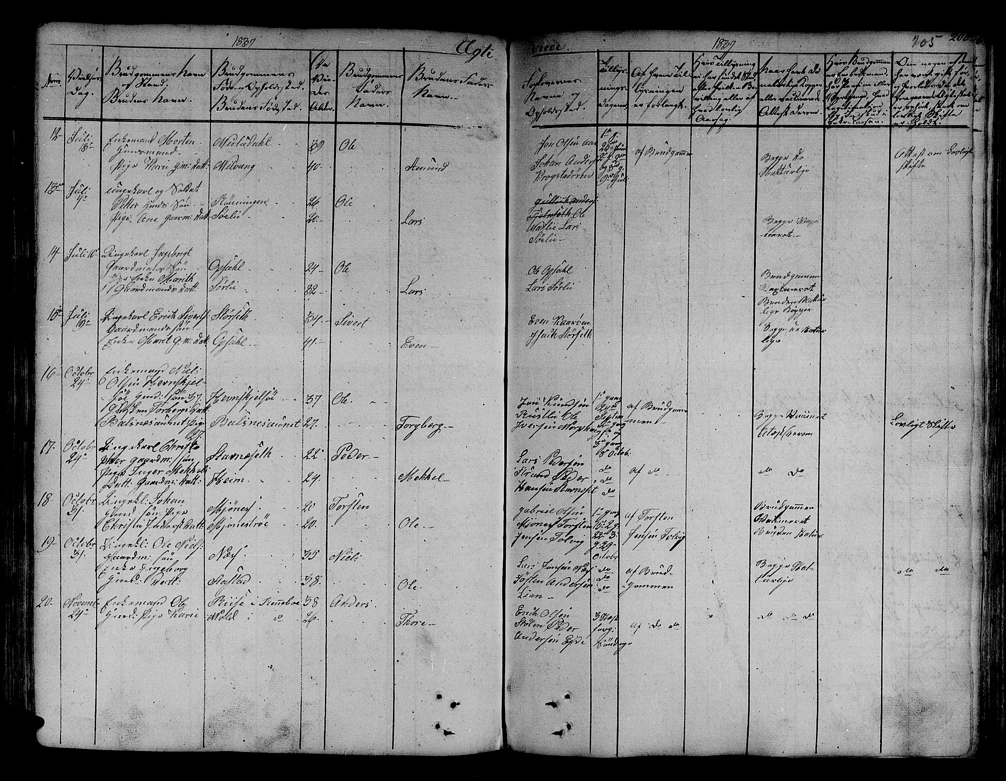 Ministerialprotokoller, klokkerbøker og fødselsregistre - Sør-Trøndelag, AV/SAT-A-1456/630/L0492: Ministerialbok nr. 630A05, 1830-1840, s. 205