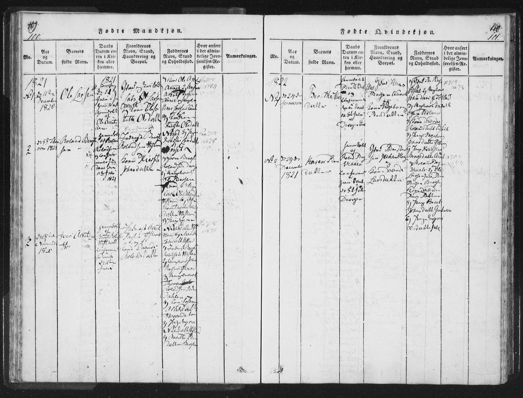 Ministerialprotokoller, klokkerbøker og fødselsregistre - Nord-Trøndelag, AV/SAT-A-1458/755/L0491: Ministerialbok nr. 755A01 /2, 1817-1864, s. 100-101