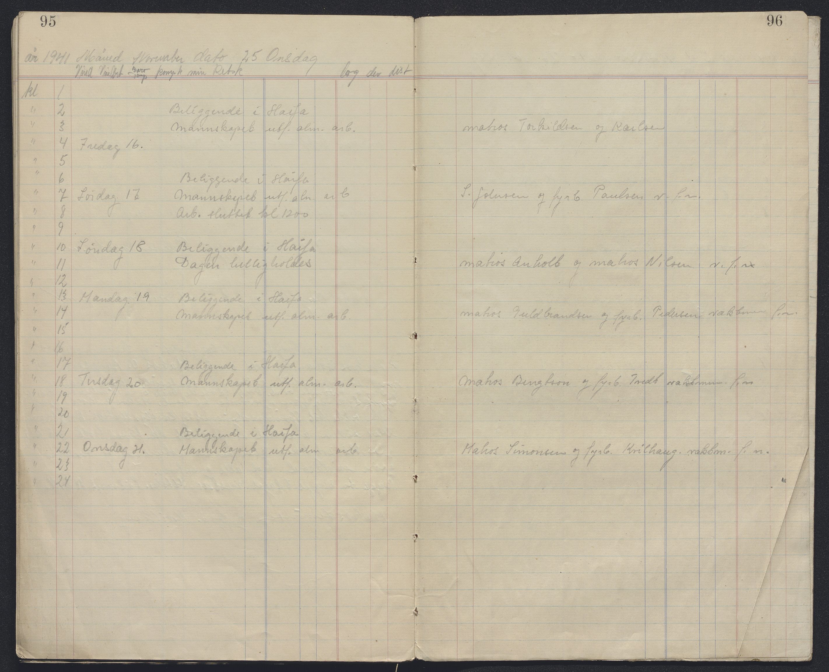 Forsvaret, Sjøforsvarets overkommando, AV/RA-RAFA-2035/D/Dc/L0193: --, 1940-1951, s. 1109