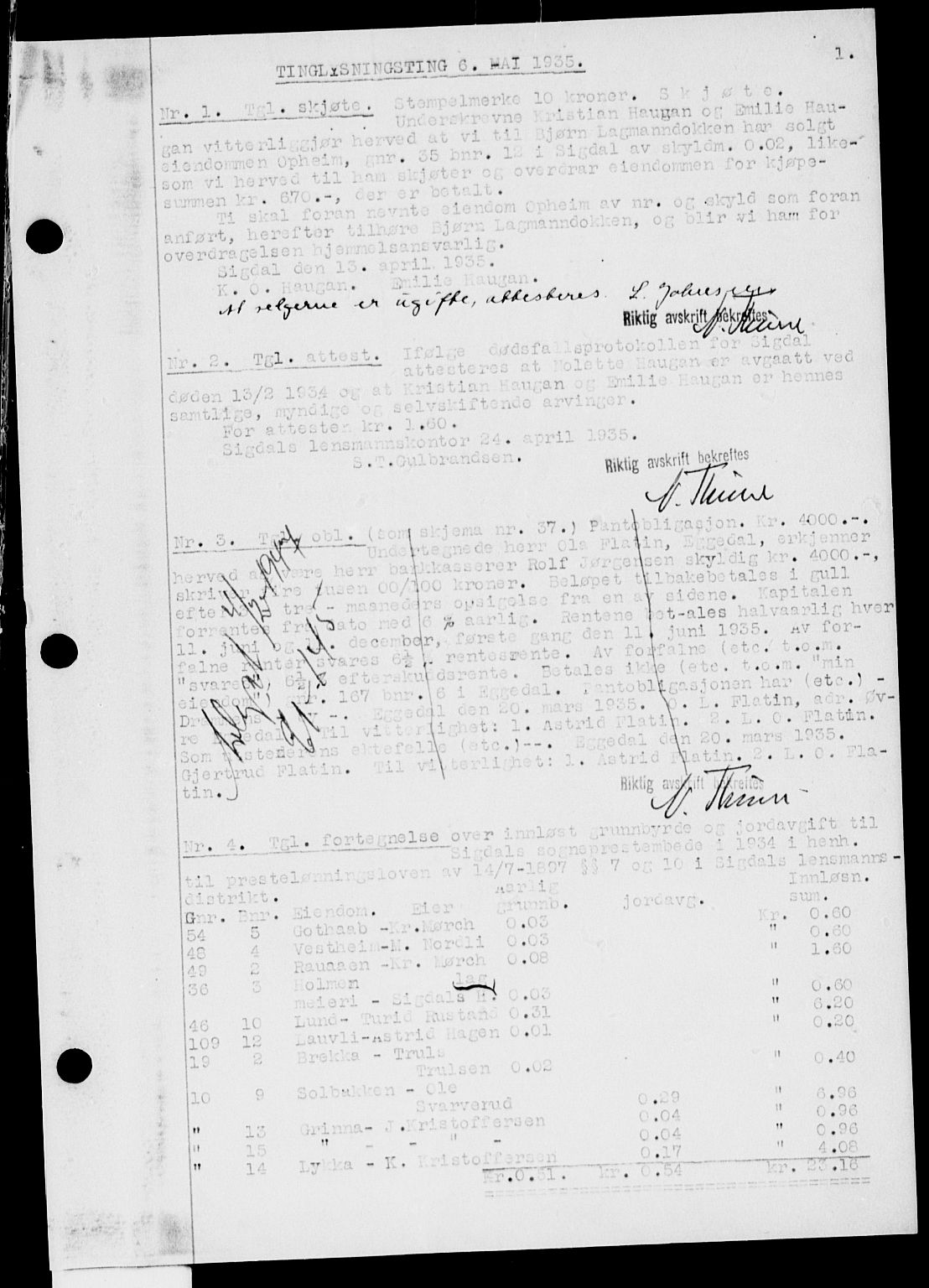 Eiker, Modum og Sigdal sorenskriveri, SAKO/A-123/G/Ga/Gab/L0030: Pantebok nr. II 30, 1935-1935, s. 1
