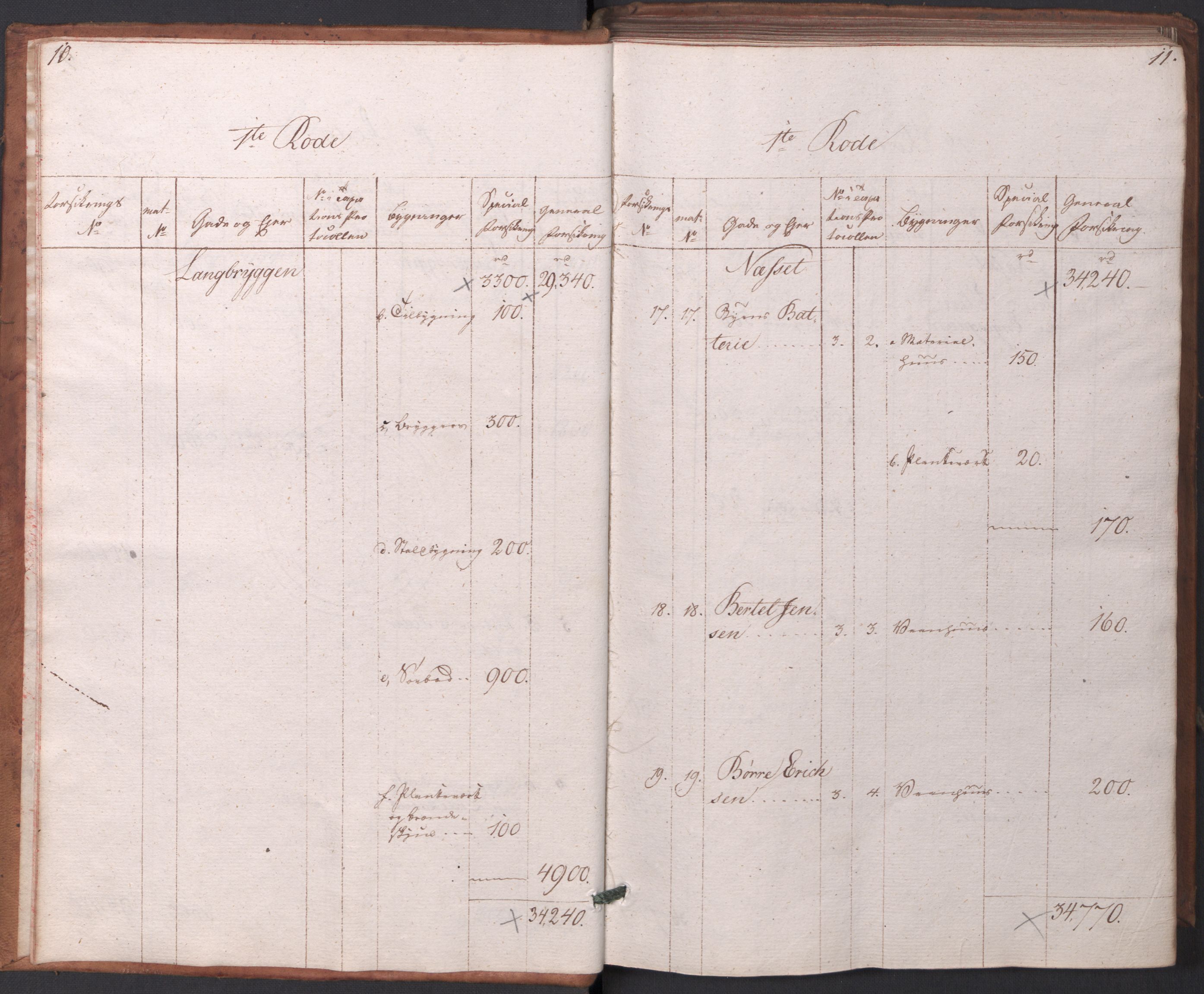 Kommersekollegiet, Brannforsikringskontoret 1767-1814, AV/RA-EA-5458/F/Fa/L0003/0001: Arendal / Branntakstprotokoll, 1807-1817, s. 10-11
