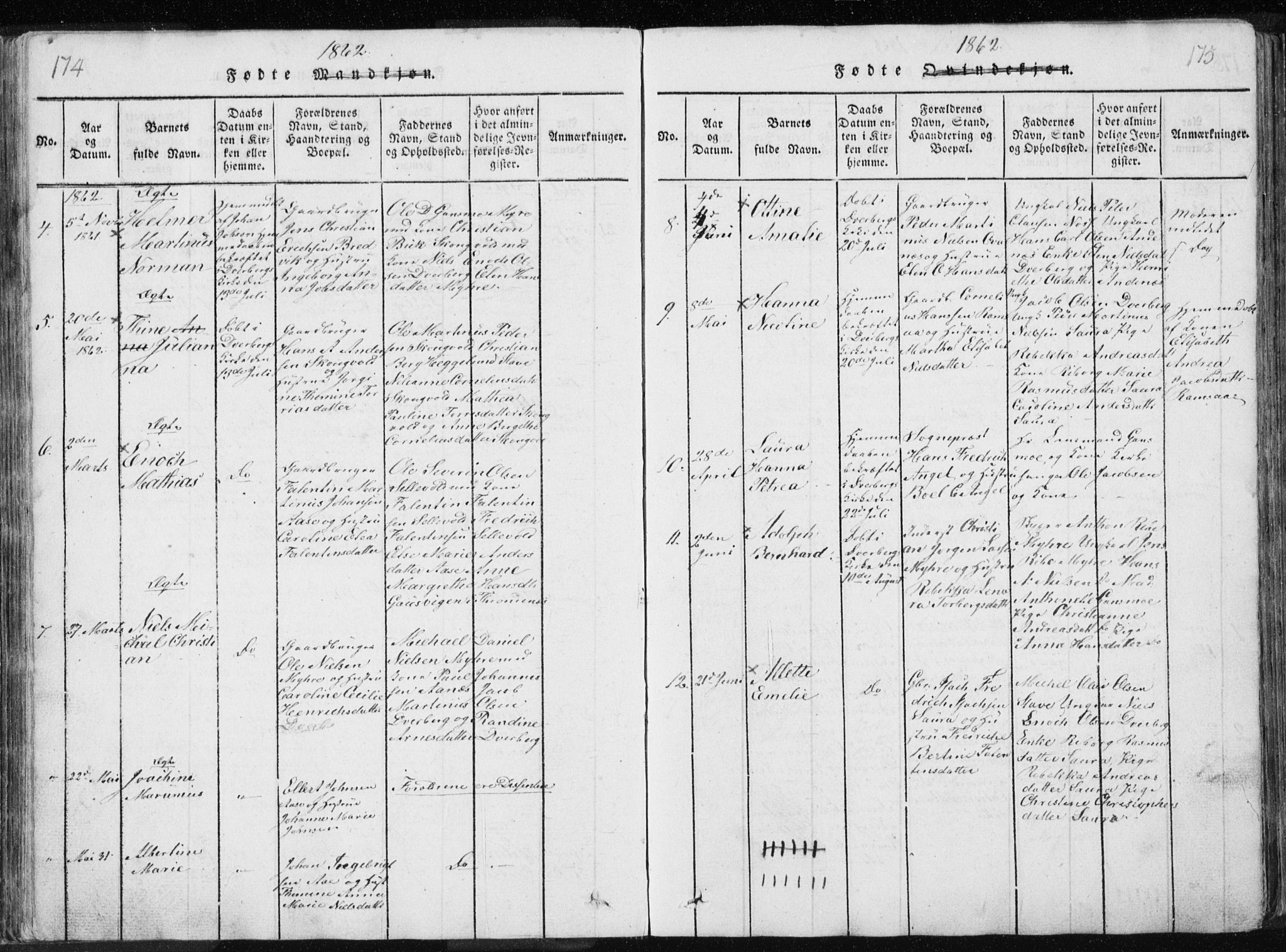 Ministerialprotokoller, klokkerbøker og fødselsregistre - Nordland, AV/SAT-A-1459/897/L1411: Klokkerbok nr. 897C01, 1820-1866, s. 174-175