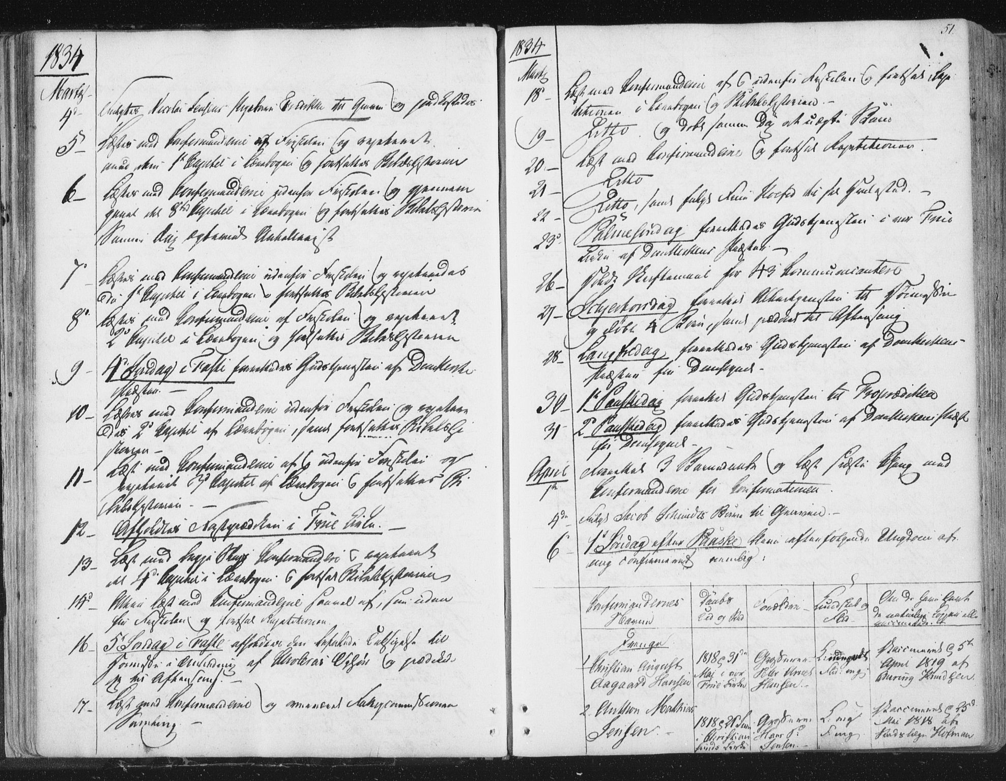 Ministerialprotokoller, klokkerbøker og fødselsregistre - Sør-Trøndelag, SAT/A-1456/602/L0127: Residerende kapellans bok nr. 602B01, 1821-1875, s. 51