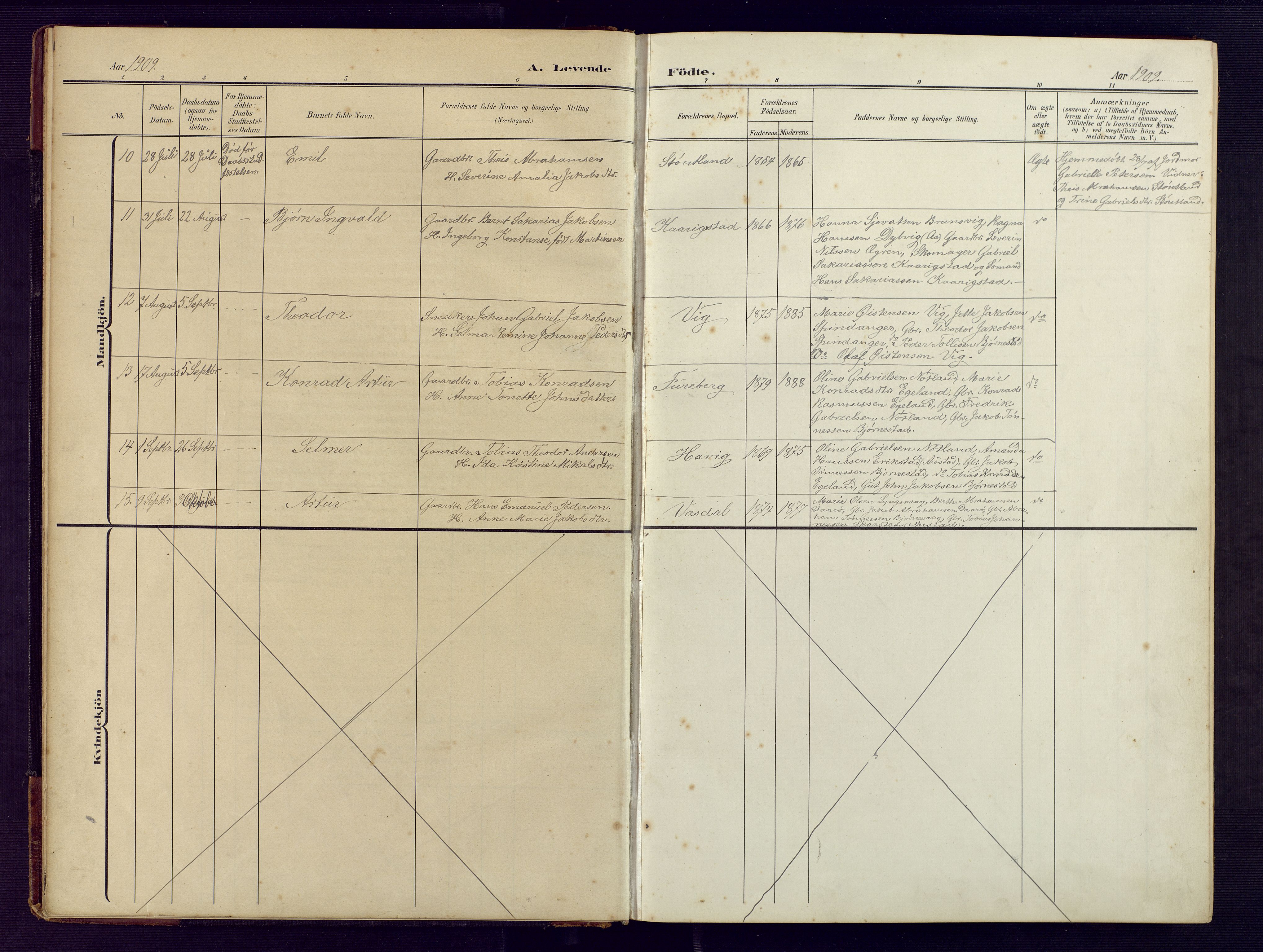 Herad sokneprestkontor, AV/SAK-1111-0018/F/Fb/Fbb/L0005: Klokkerbok nr. B 5, 1908-1949