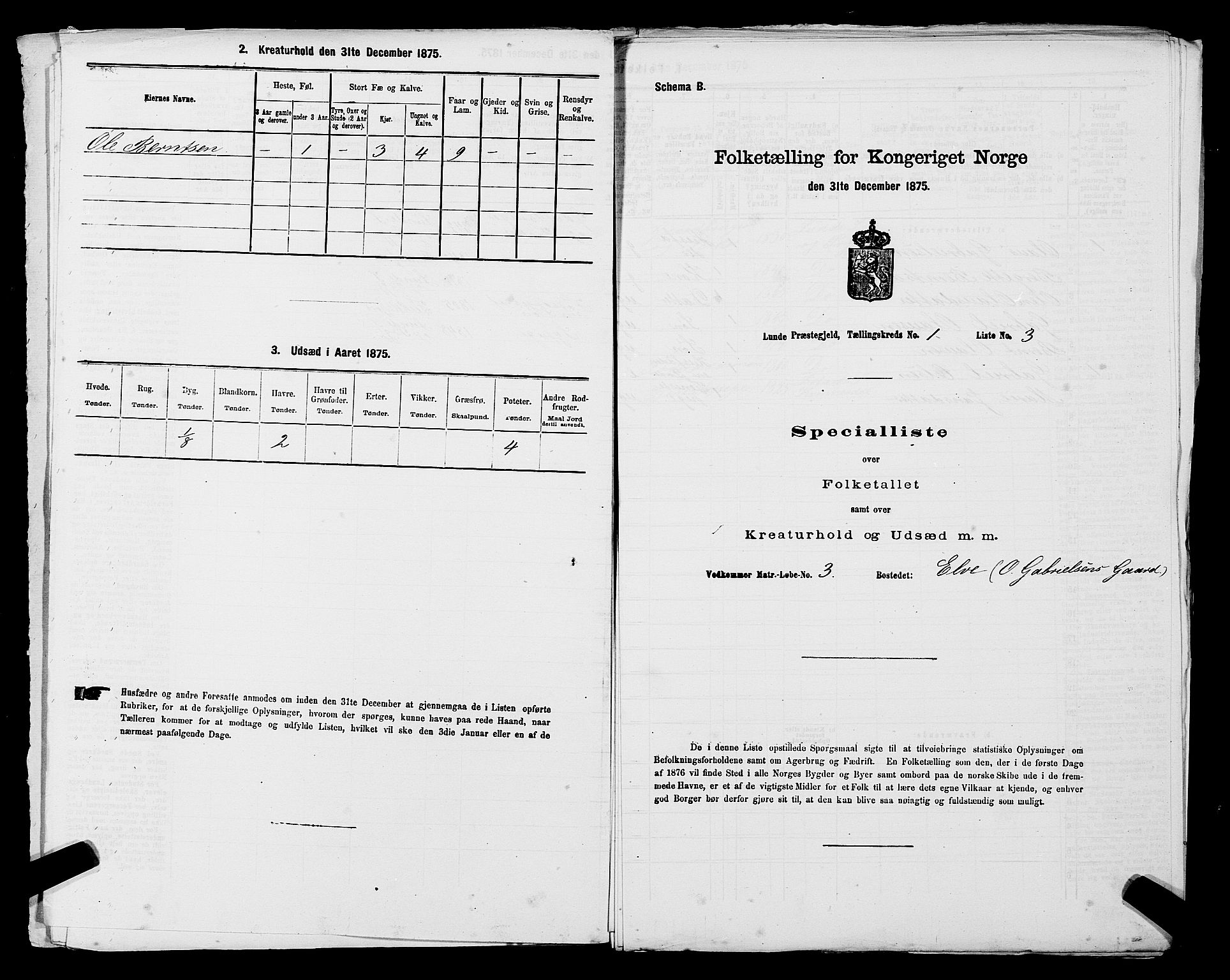 SAST, Folketelling 1875 for 1112P Lund prestegjeld, 1875, s. 54