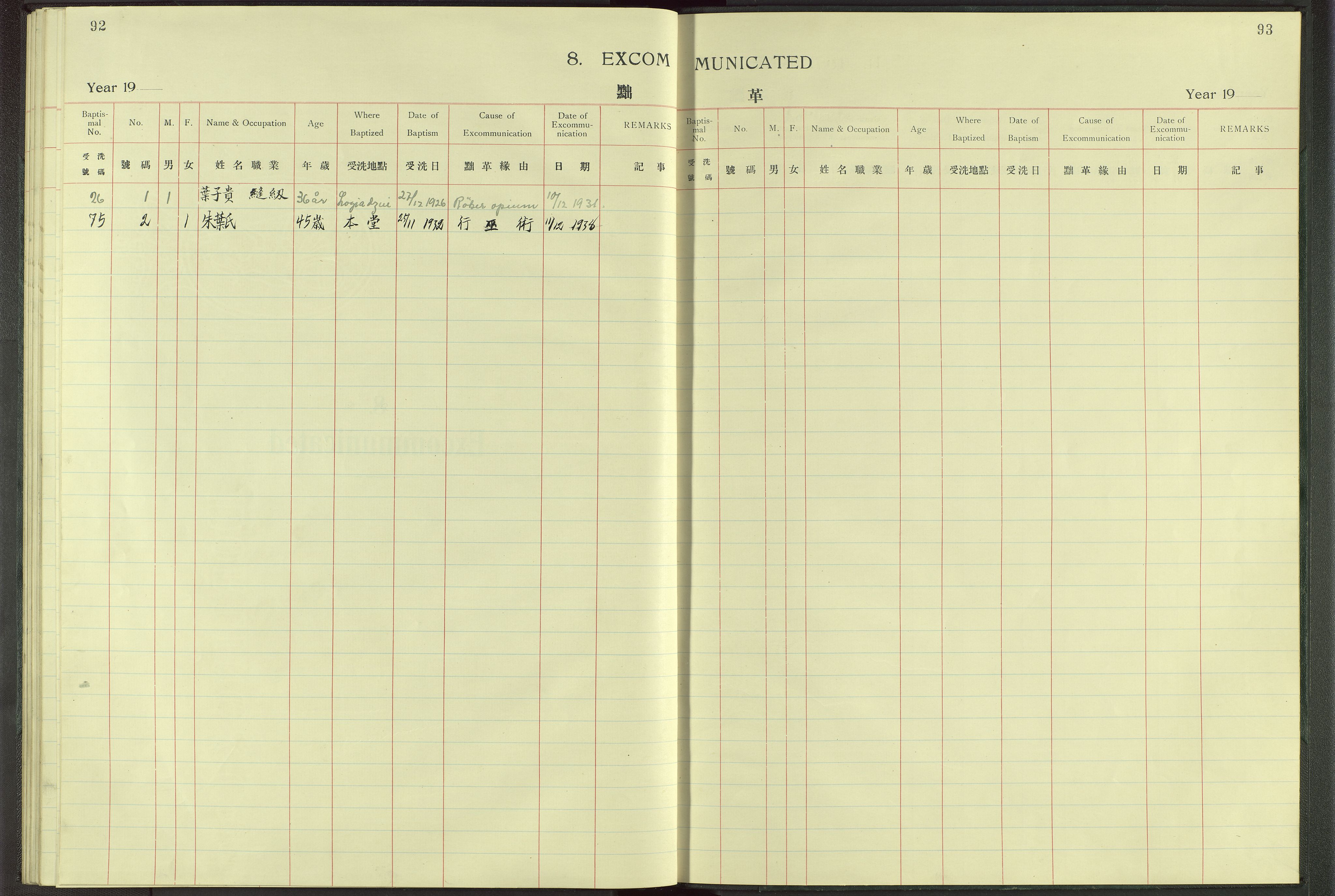 Det Norske Misjonsselskap - utland - Kina (Hunan), VID/MA-A-1065/Dm/L0003: Ministerialbok nr. 48, 1926-1947, s. 92-93