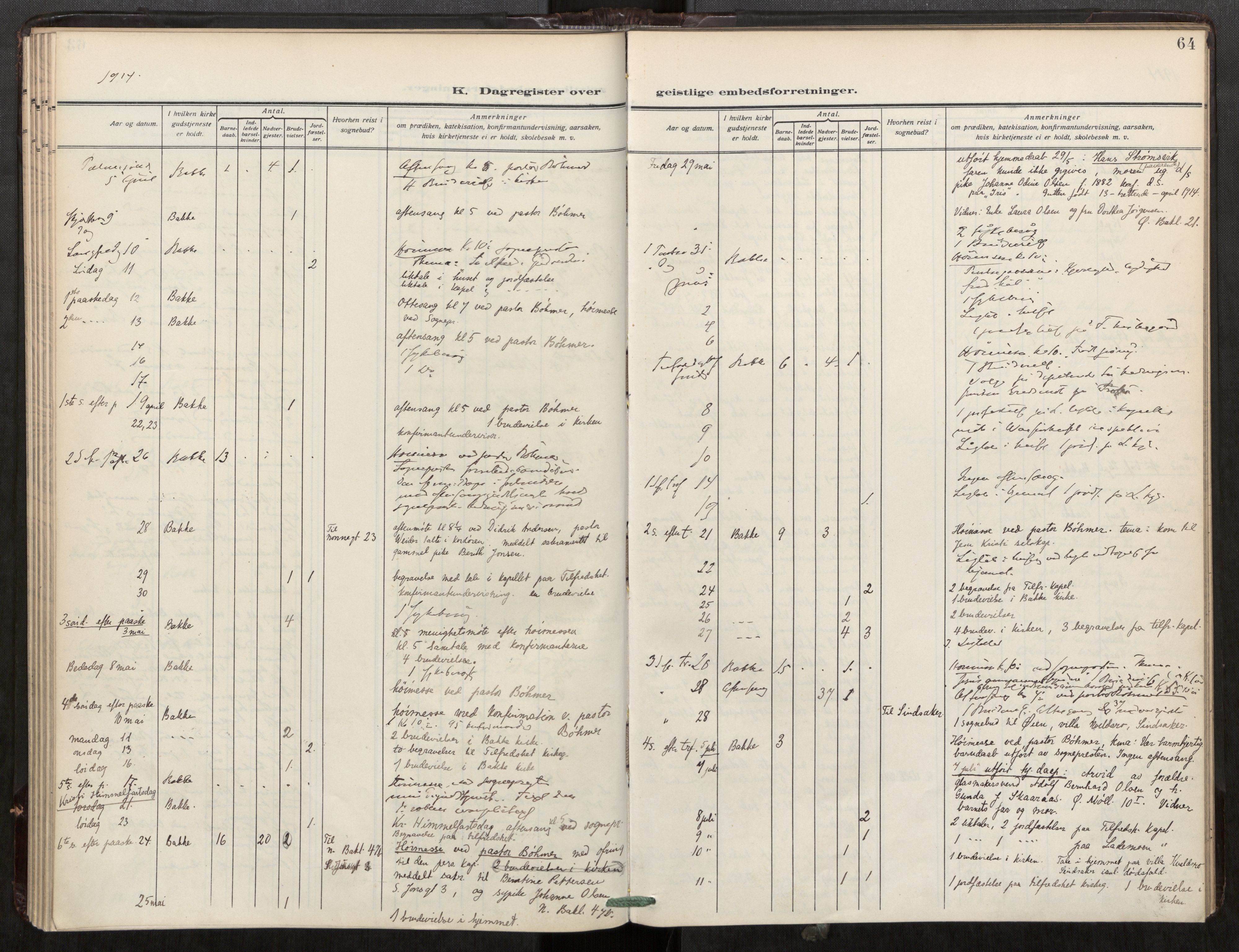 Bakklandet sokneprestkontor, AV/SAT-A-1127: Ministerialbok nr. 604A32, 1912-1919, s. 64