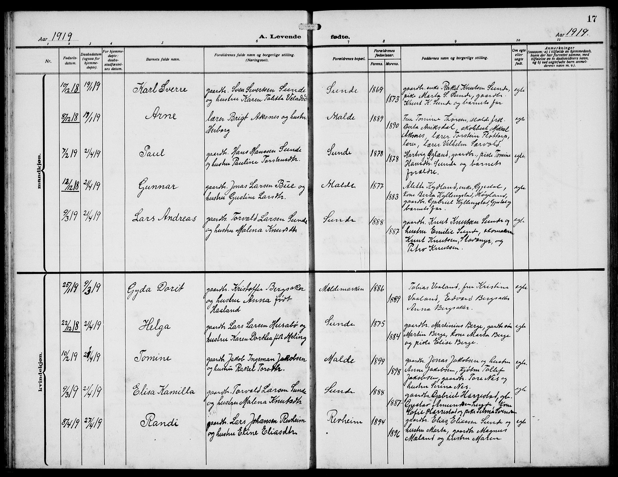 Håland sokneprestkontor, AV/SAST-A-101802/002/A/L0001: Klokkerbok nr. B 6, 1914-1940, s. 17