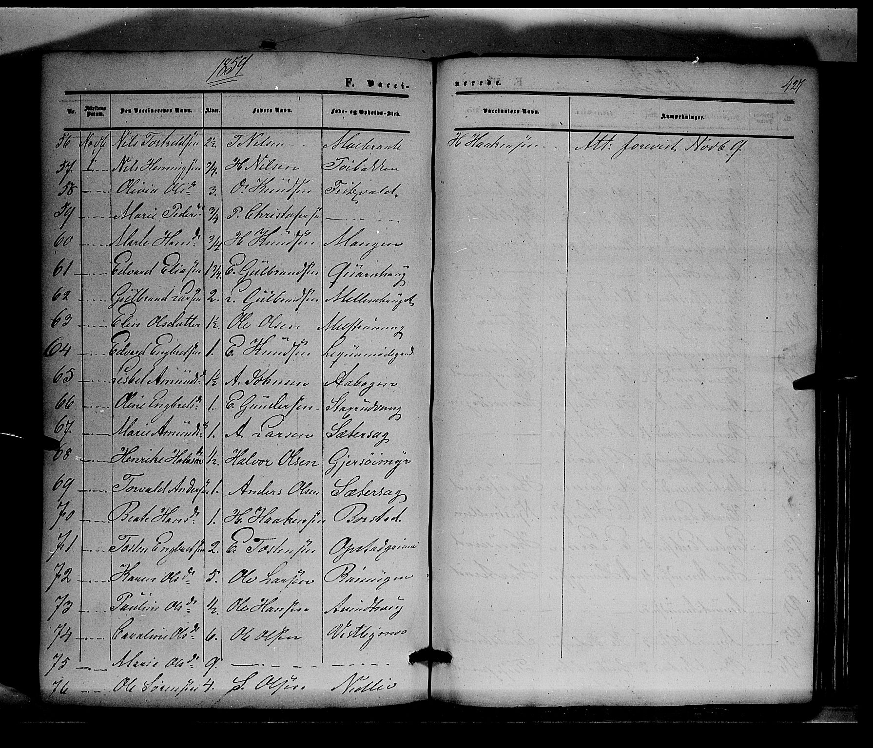 Sør-Odal prestekontor, AV/SAH-PREST-030/H/Ha/Haa/L0002: Ministerialbok nr. 2, 1859-1863, s. 427