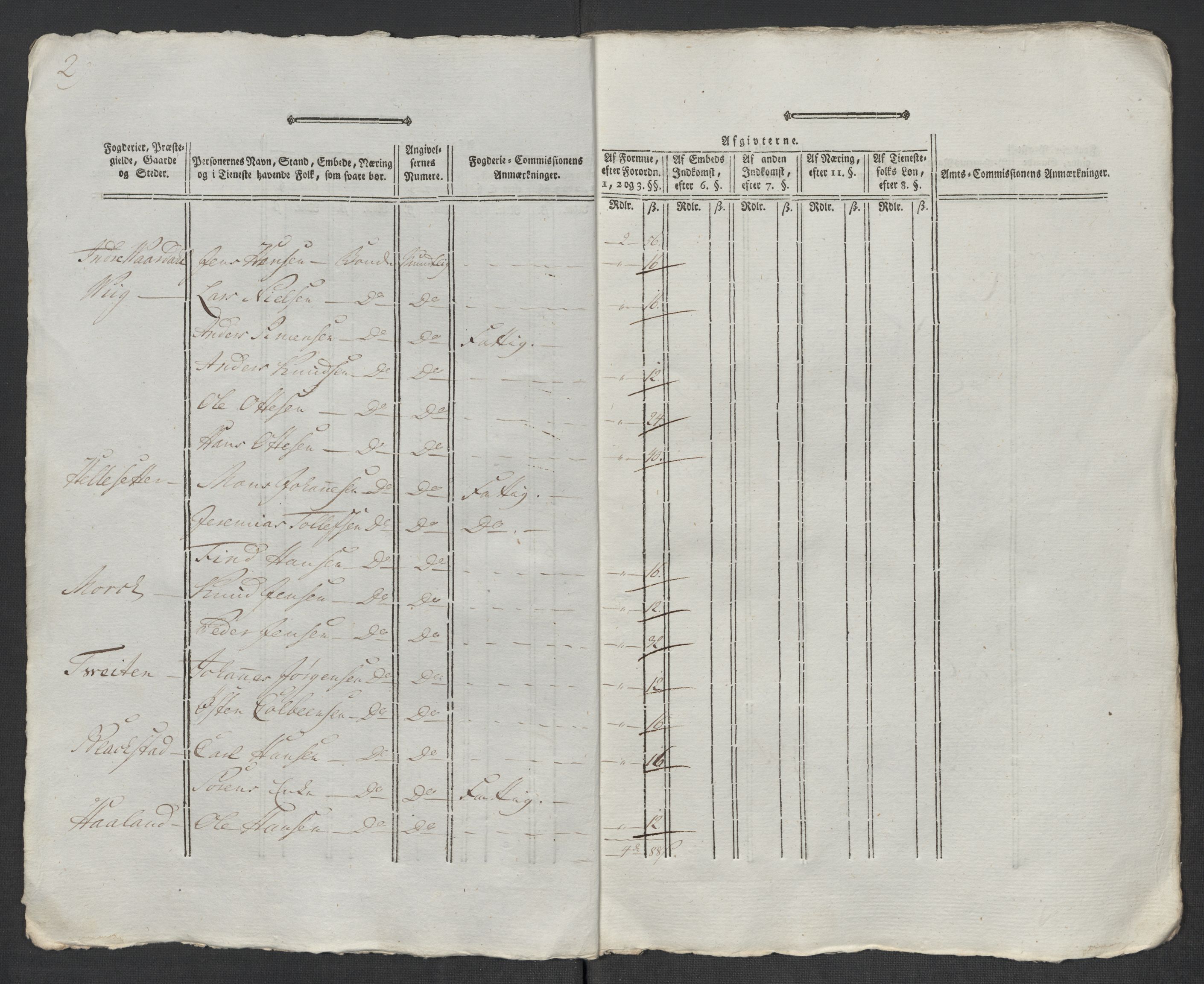 Rentekammeret inntil 1814, Reviderte regnskaper, Mindre regnskaper, AV/RA-EA-4068/Rf/Rfe/L0048: Sunnfjord og Nordfjord fogderier, 1789, s. 210