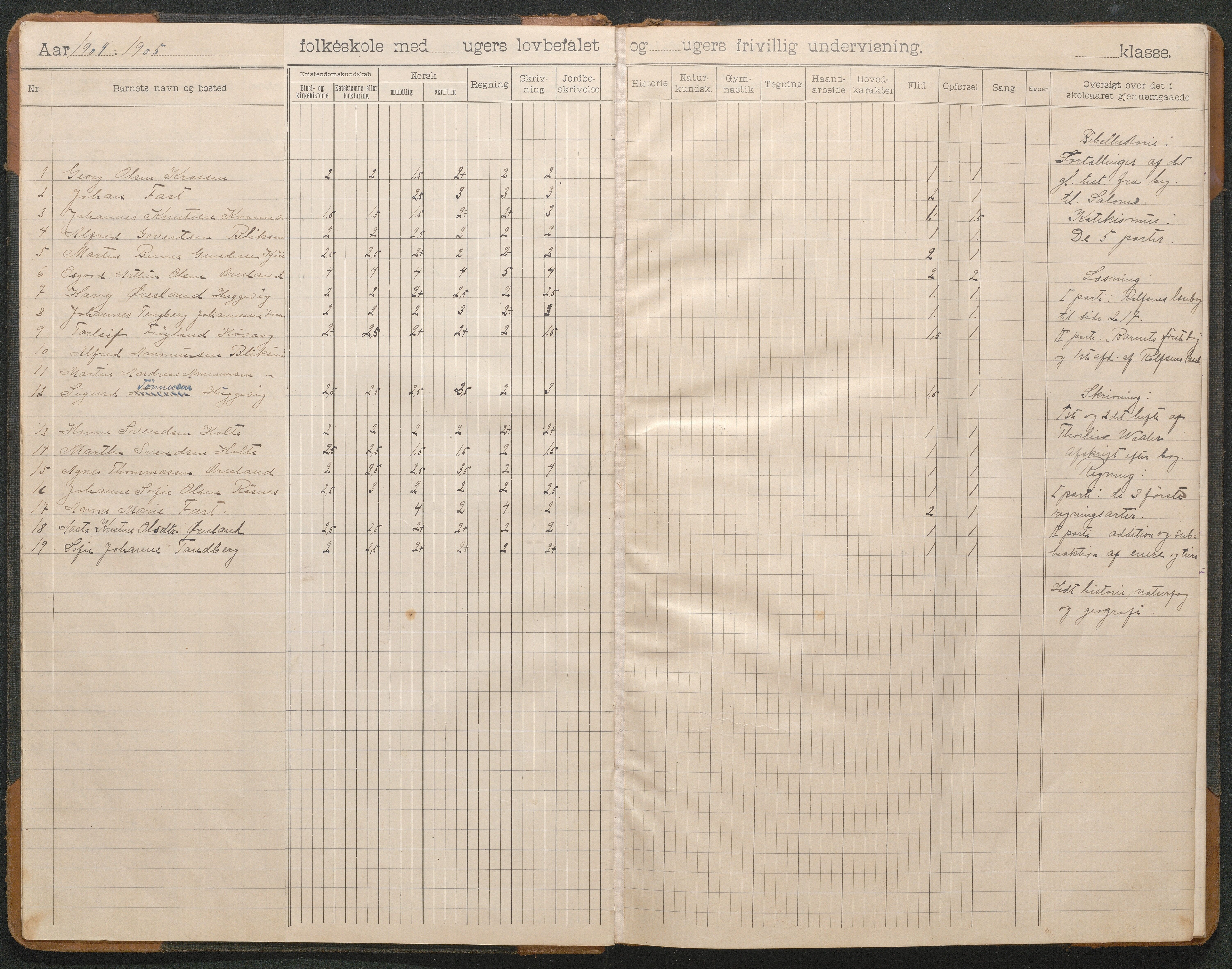 Høvåg kommune, AAKS/KA0927-PK/2/2/L0011: Høvåg - Skoleprotokoll, 1903-1943