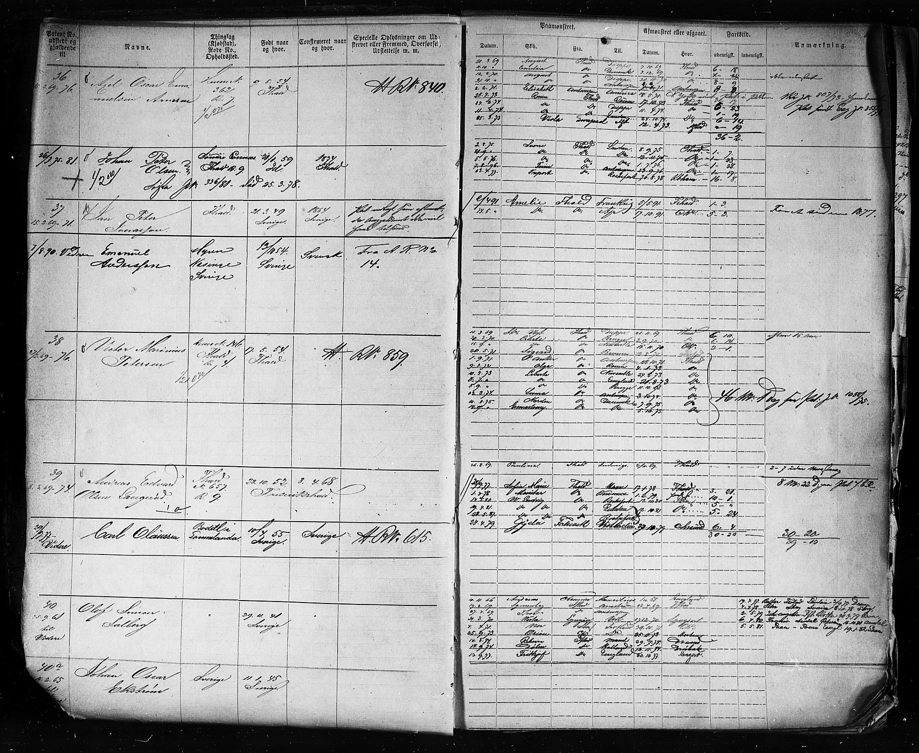 Halden mønstringskontor, AV/SAO-A-10569a/F/Fc/Fca/L0004: Annotasjonsrulle, 1868-1875, s. 10